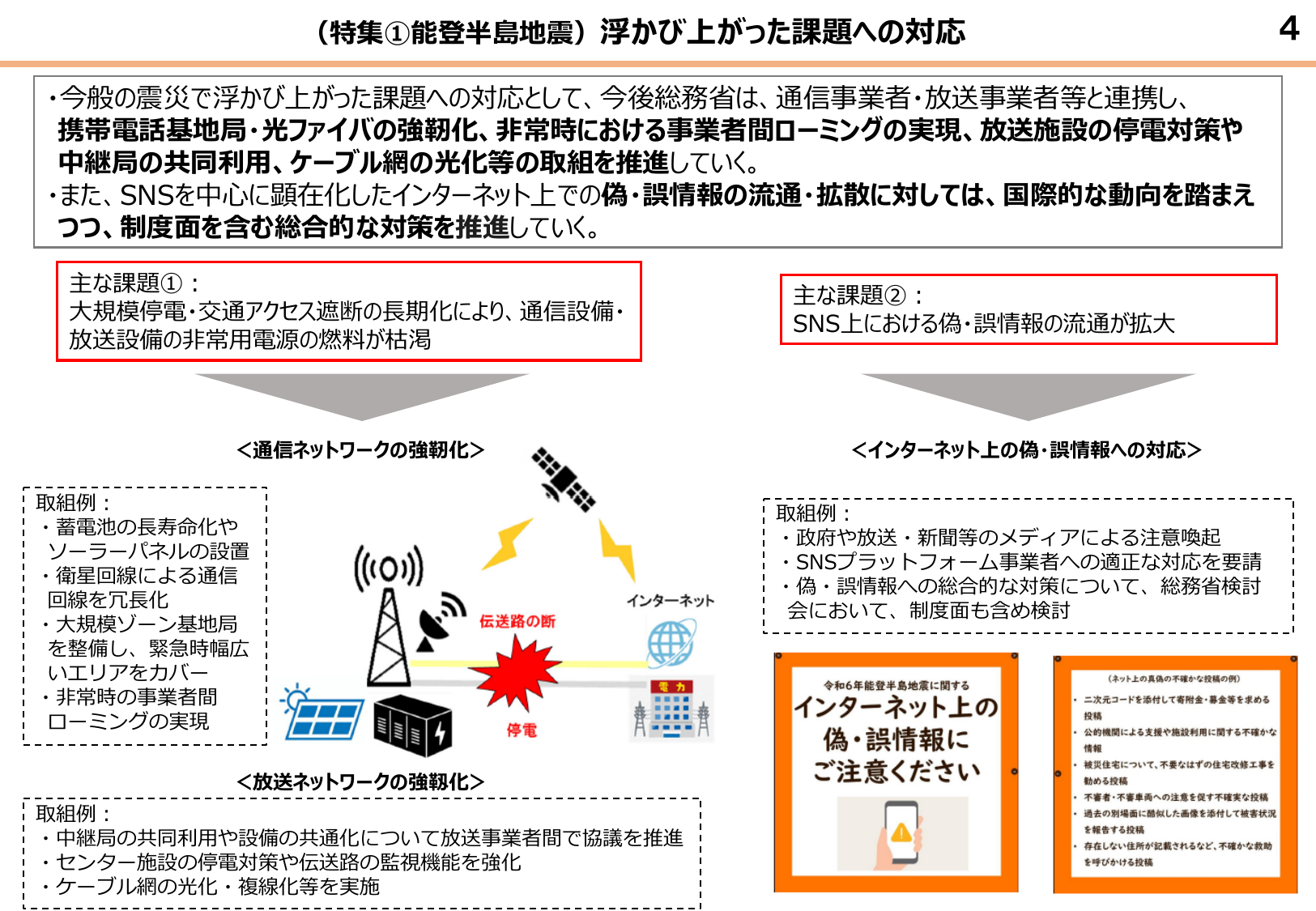 非常用電源の燃料確保