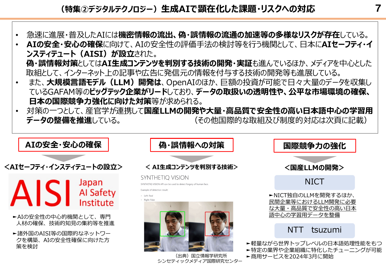 (特集②デジタルテクノロジー) 生成AIで顕在化した課題・リスクへの対応