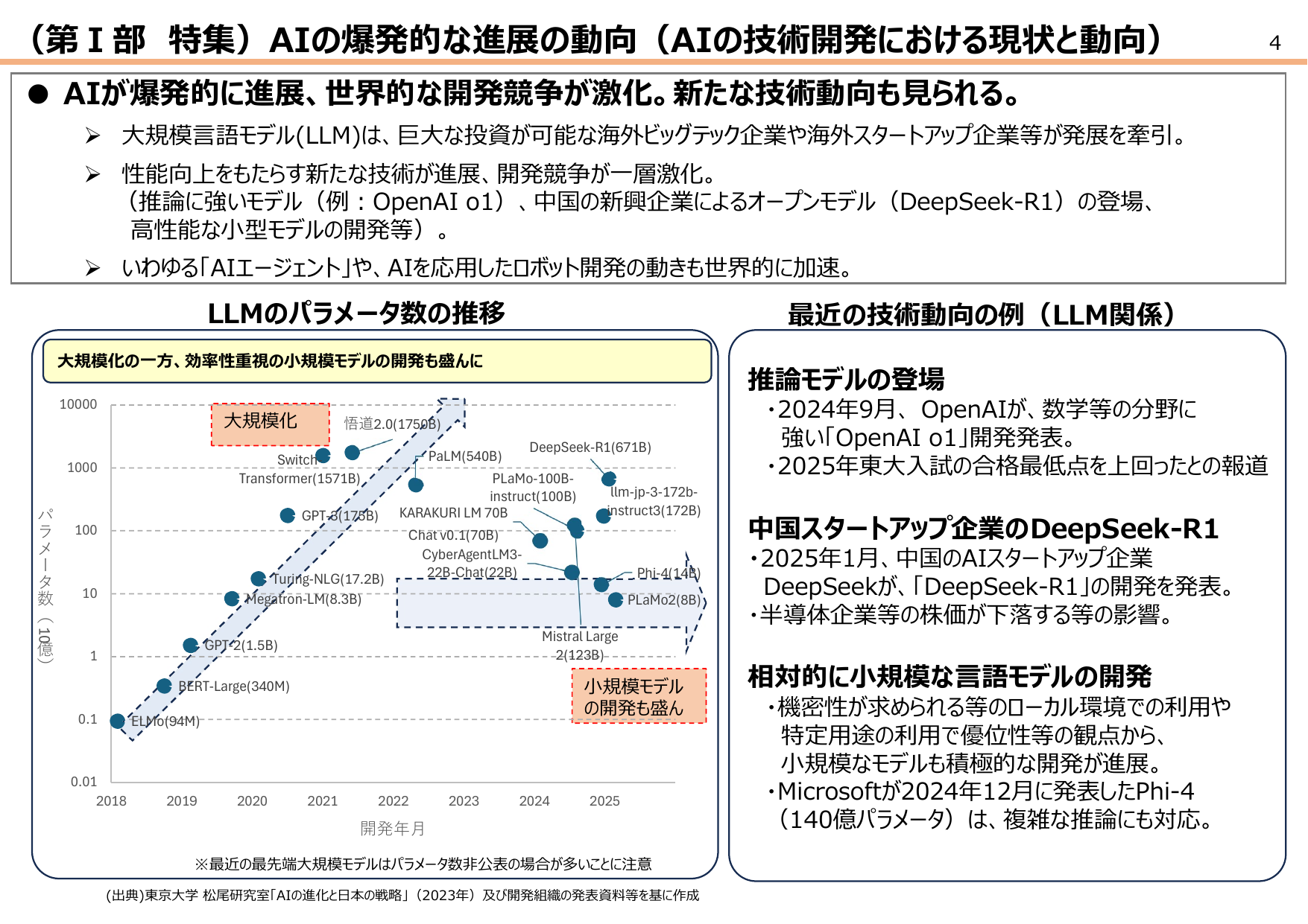 令和7年版 情報通信白書（概要）