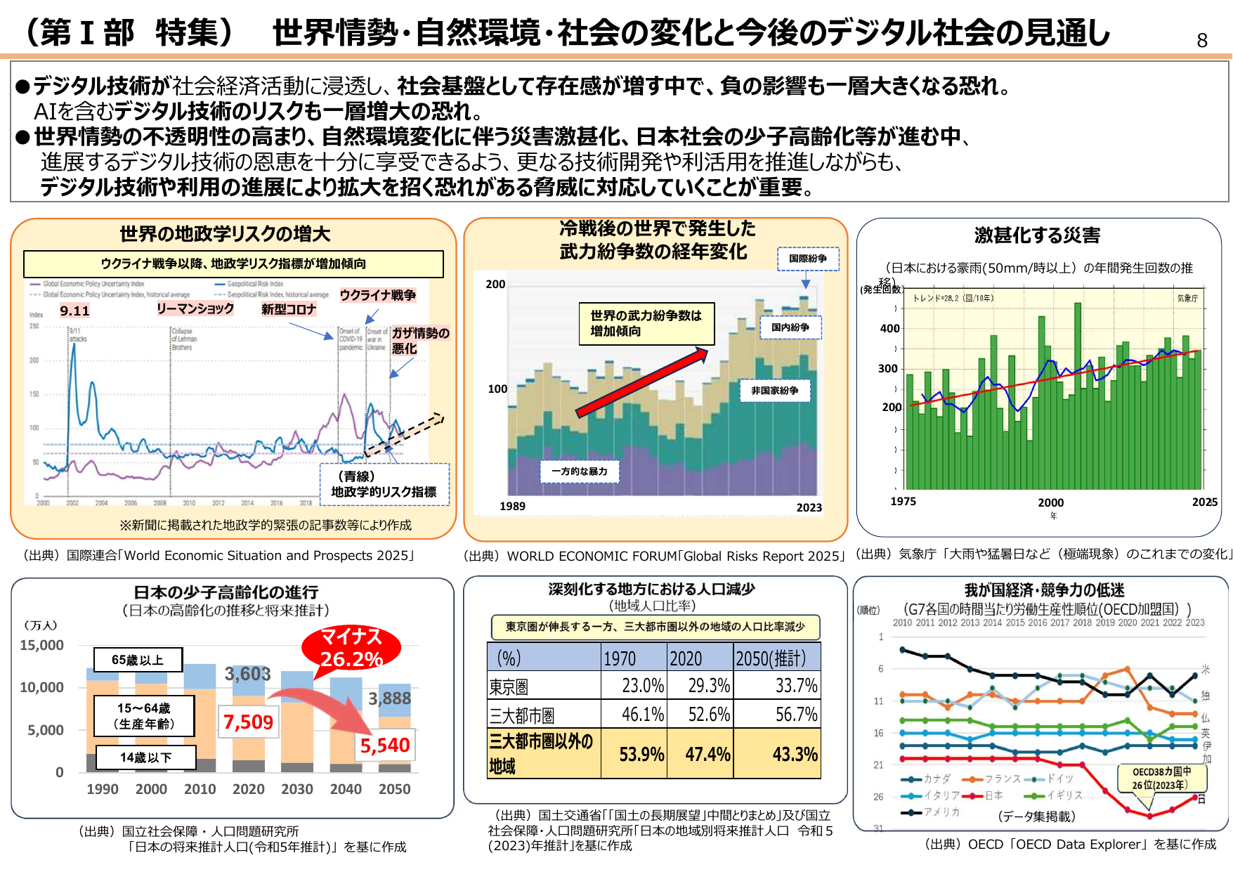 労働生産性はOECD26位