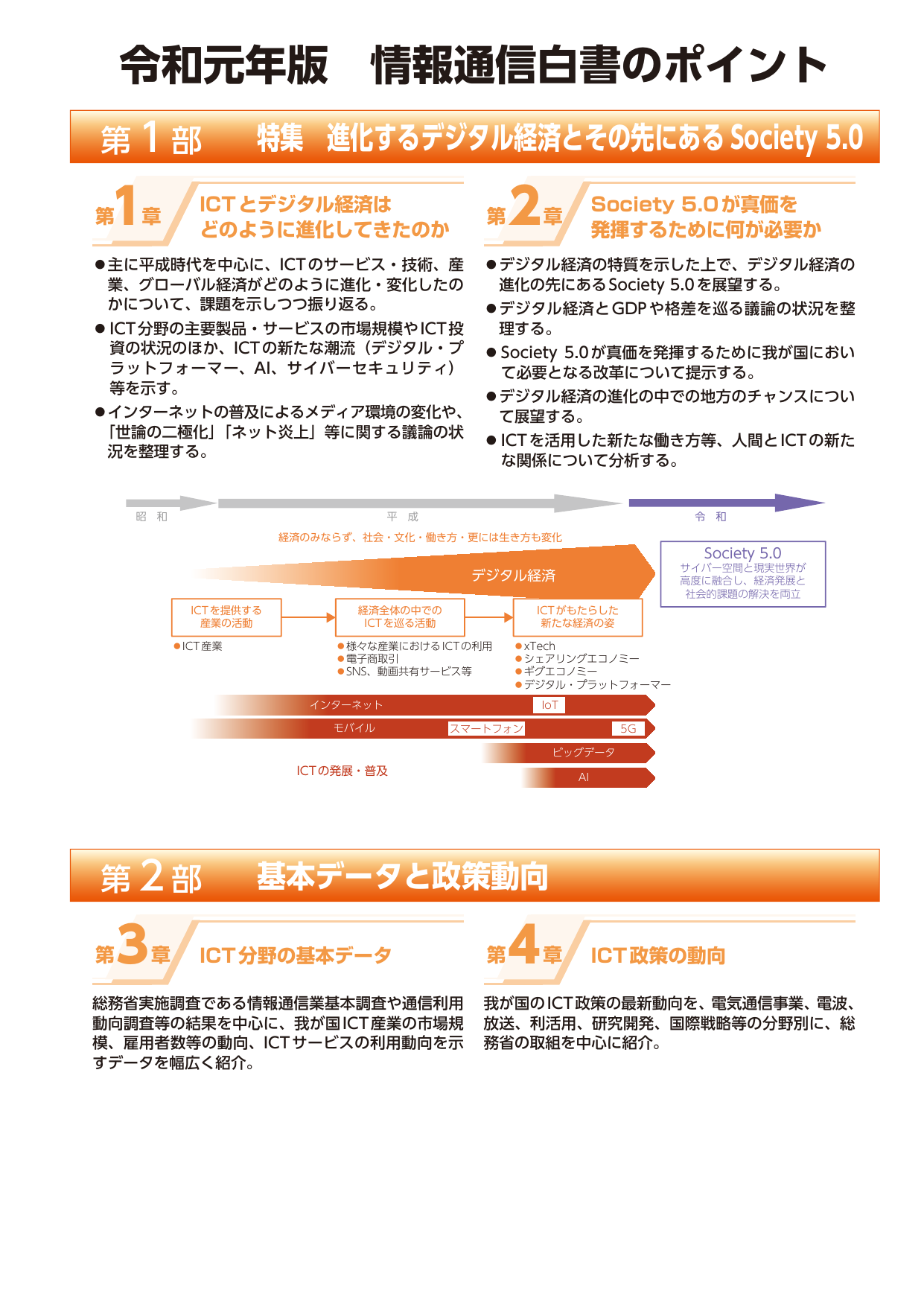 令和元年版 情報通信白書（ポイント）