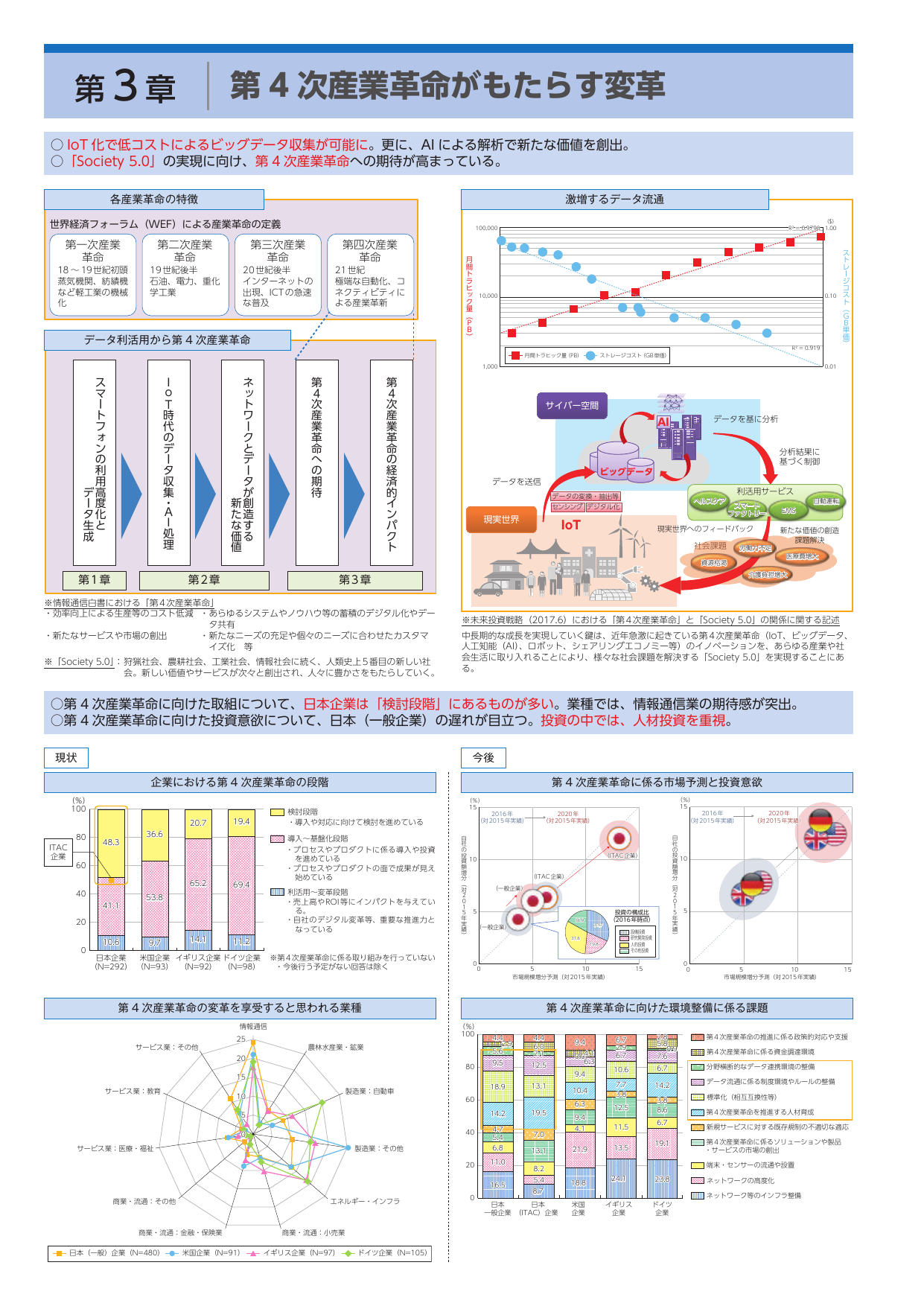 p.4