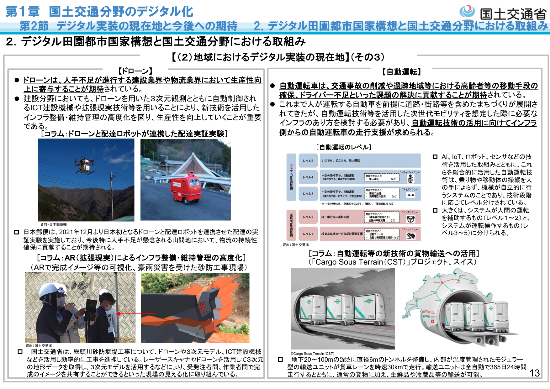 レベル4の条件:時速50km以下