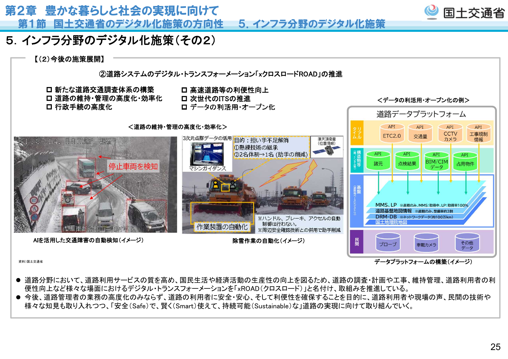 MMS取得率100%達成