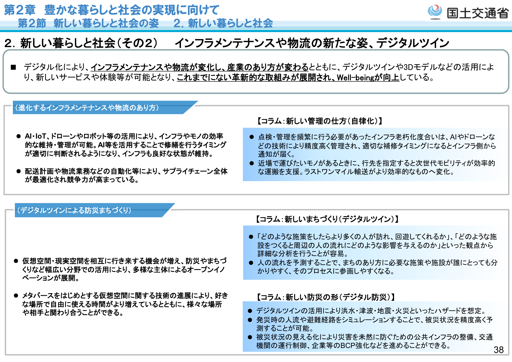 2. 新しい暮らしと社会(その2) インフラメンテナンスや物流の新たな姿、デジタルツイン