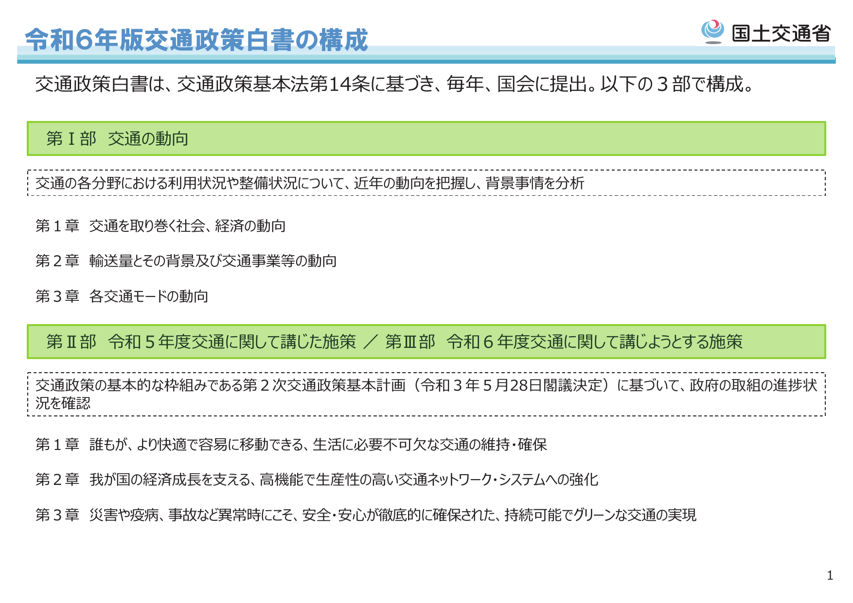 令和6年版交通政策白書の構成