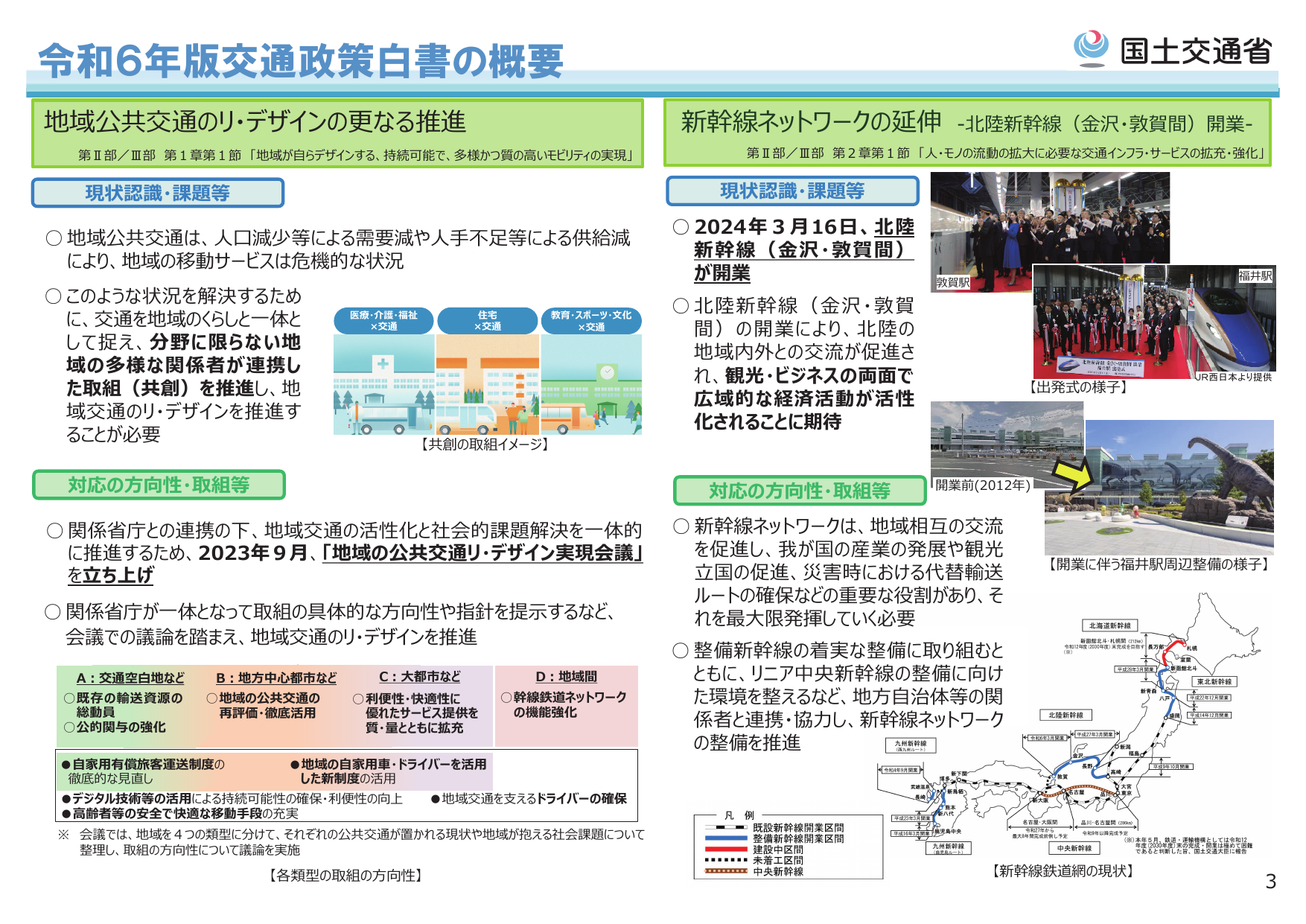 令和6年版 交通政策白書（概要）