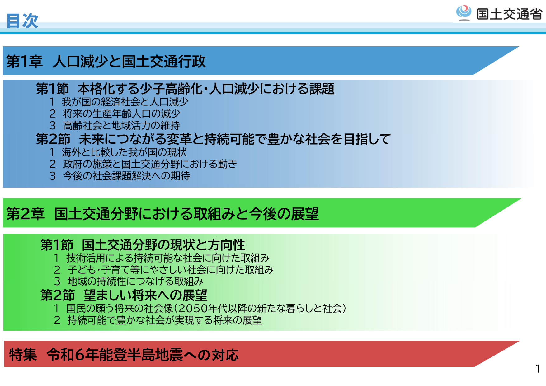 令和6年版 国土交通白書（概要 別版）