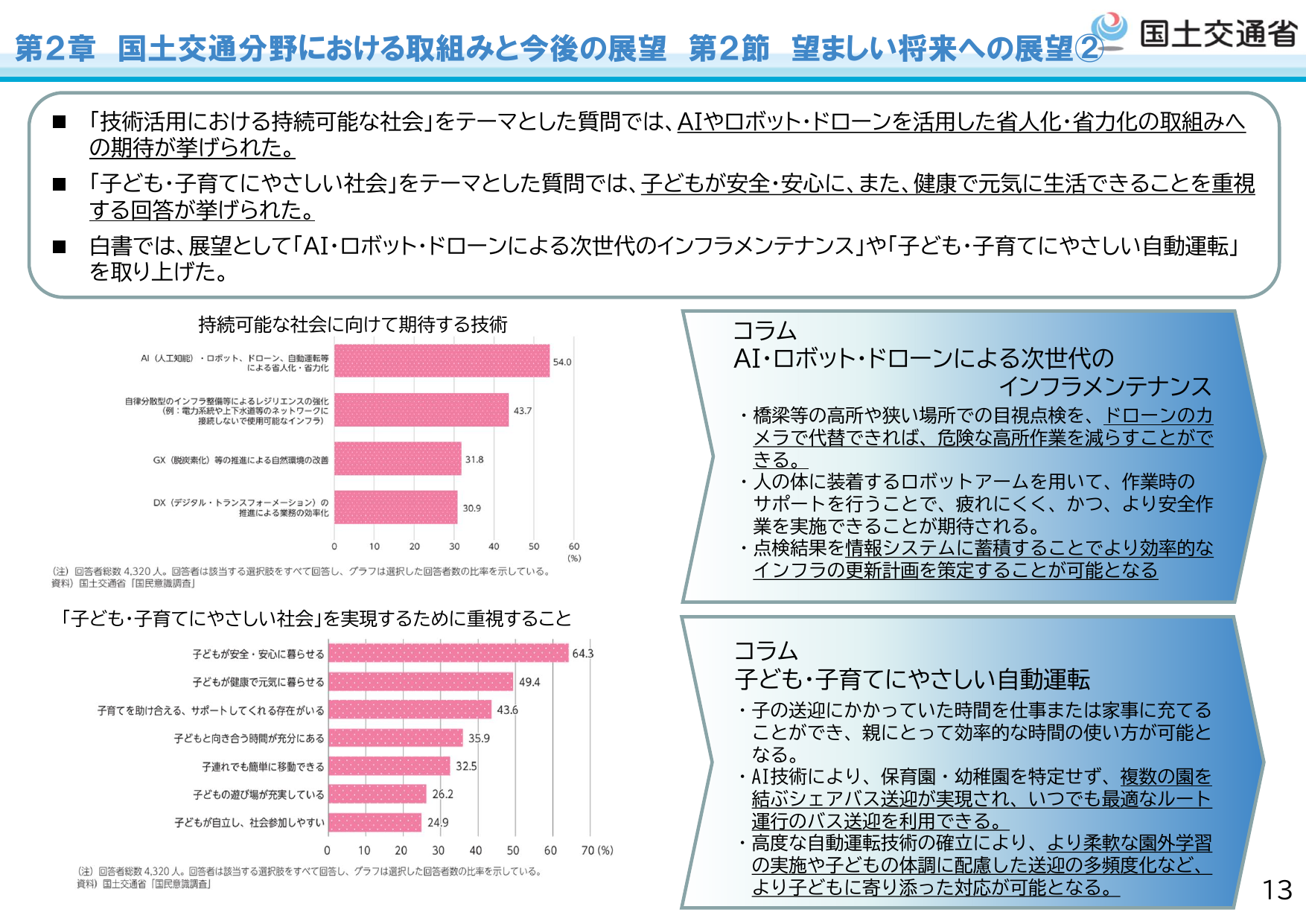 AI・ロボットによる省人化