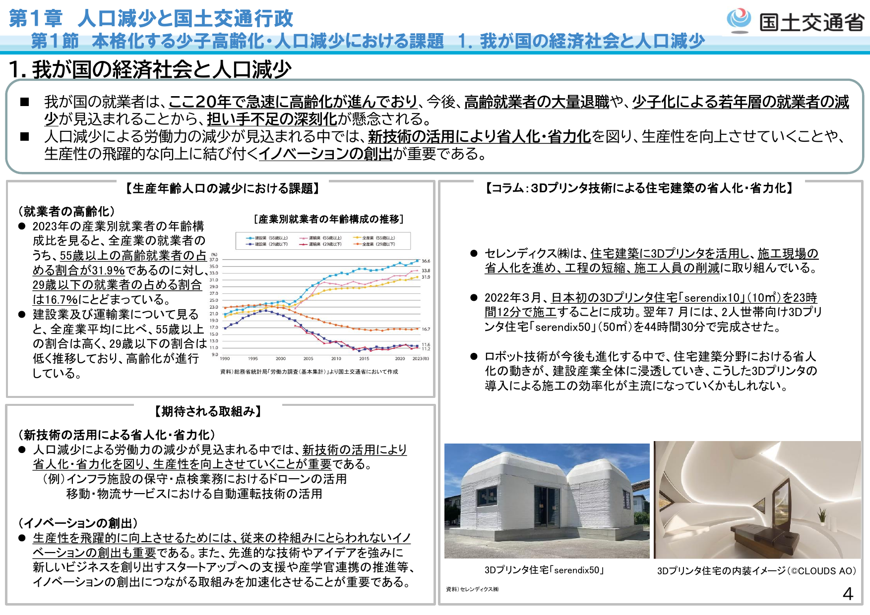 住宅施工がわずか23時間