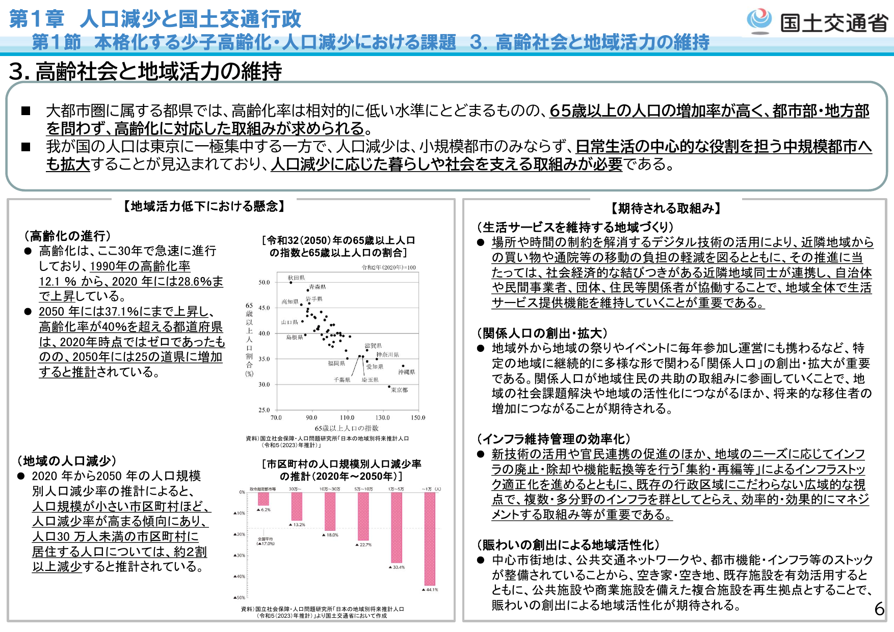 3. 高齢社会と地域活力の維持