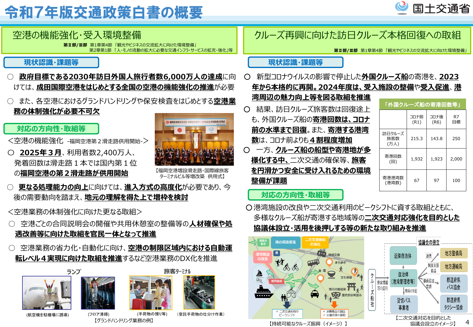 福岡空港25年2400万人目標