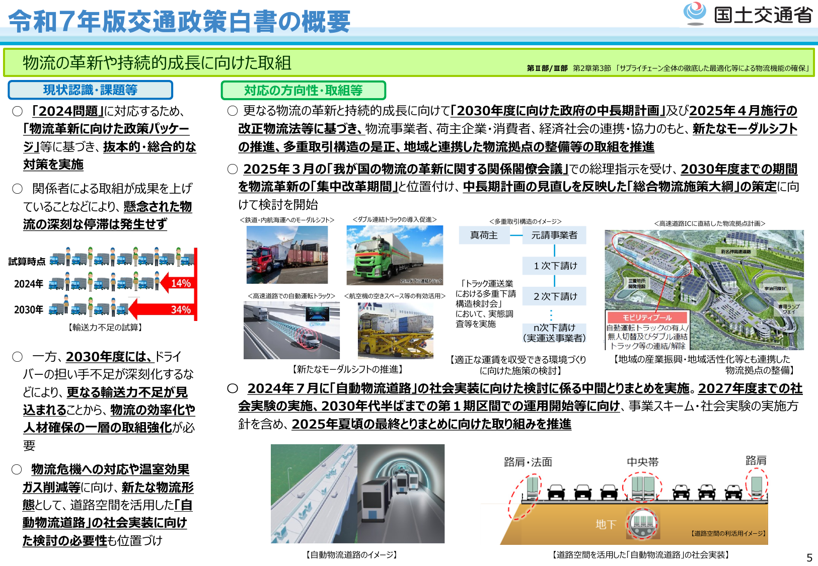 2030年に輸送力34%不足