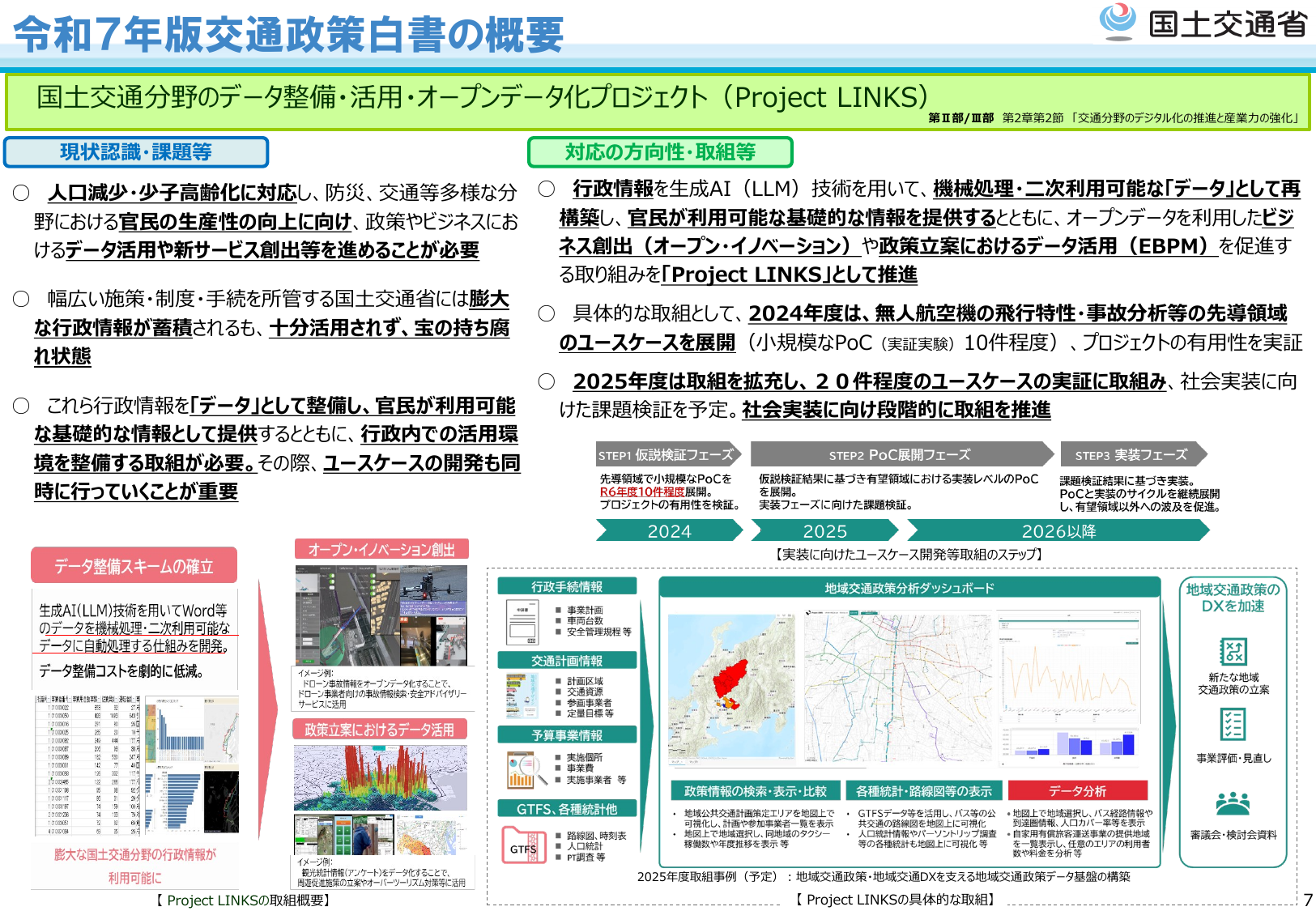 2025年までに20件の実証