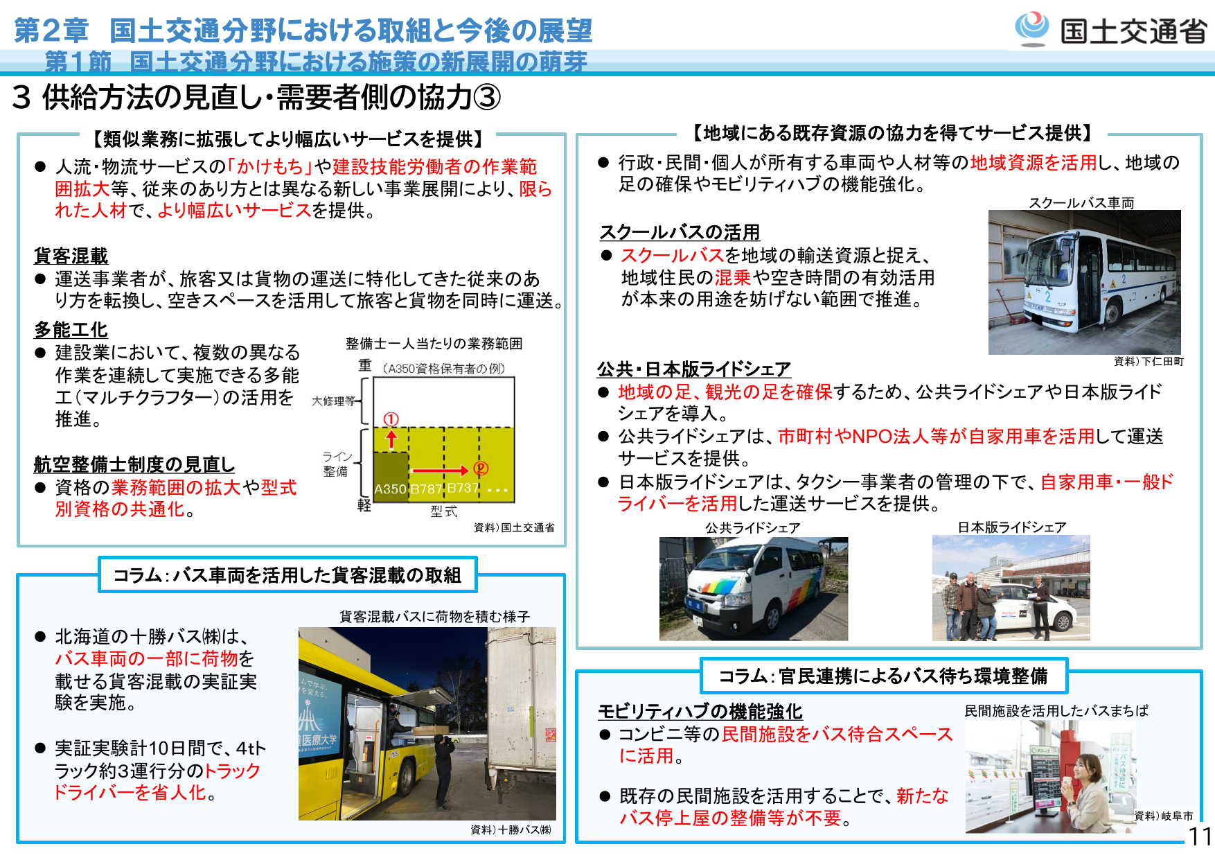 令和7年版 国土交通白書（概要）