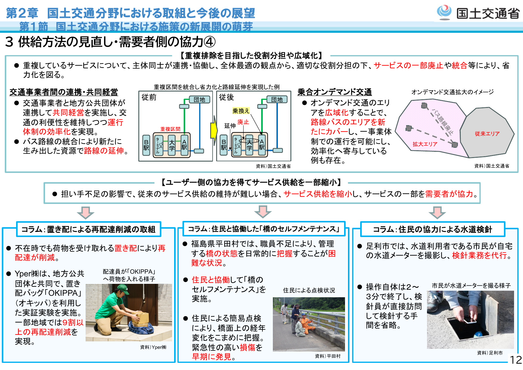 令和7年版 国土交通白書（概要）
