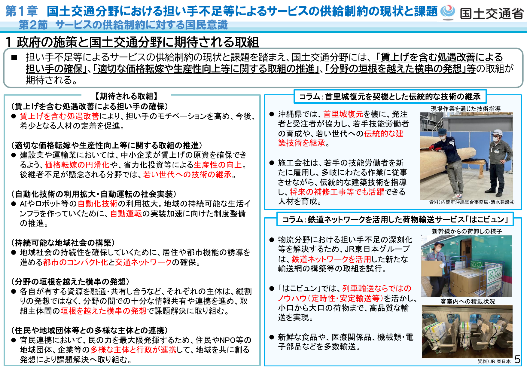 鉄道貨物輸送「はこビュン」