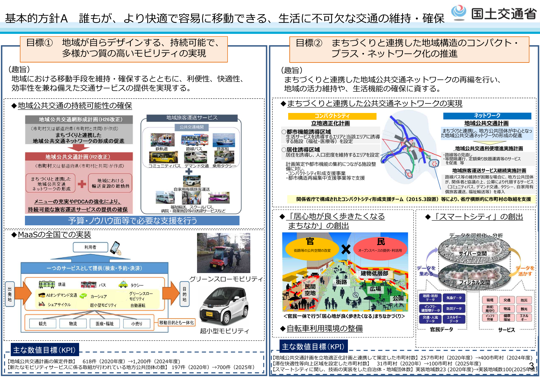 快適な街づくり100市町村へ