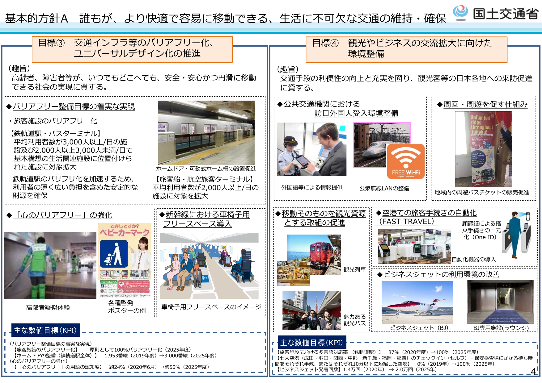 2025年認知度目標50%