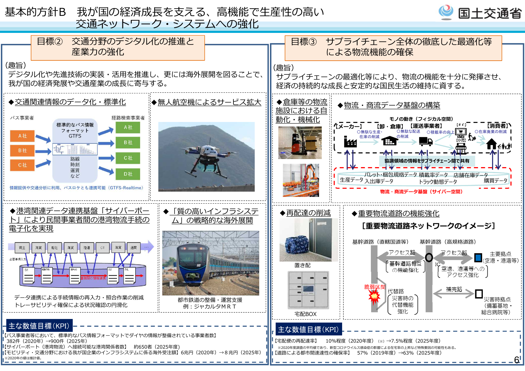サイバーポート接続650者