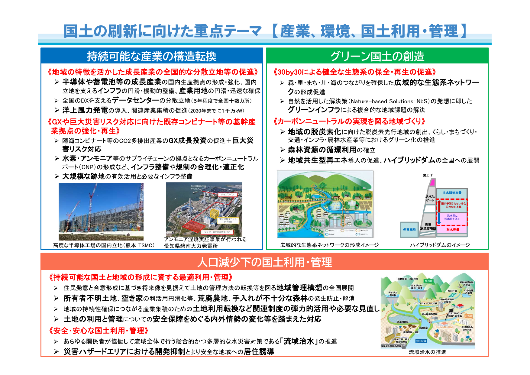 DC分散立地を全国展開