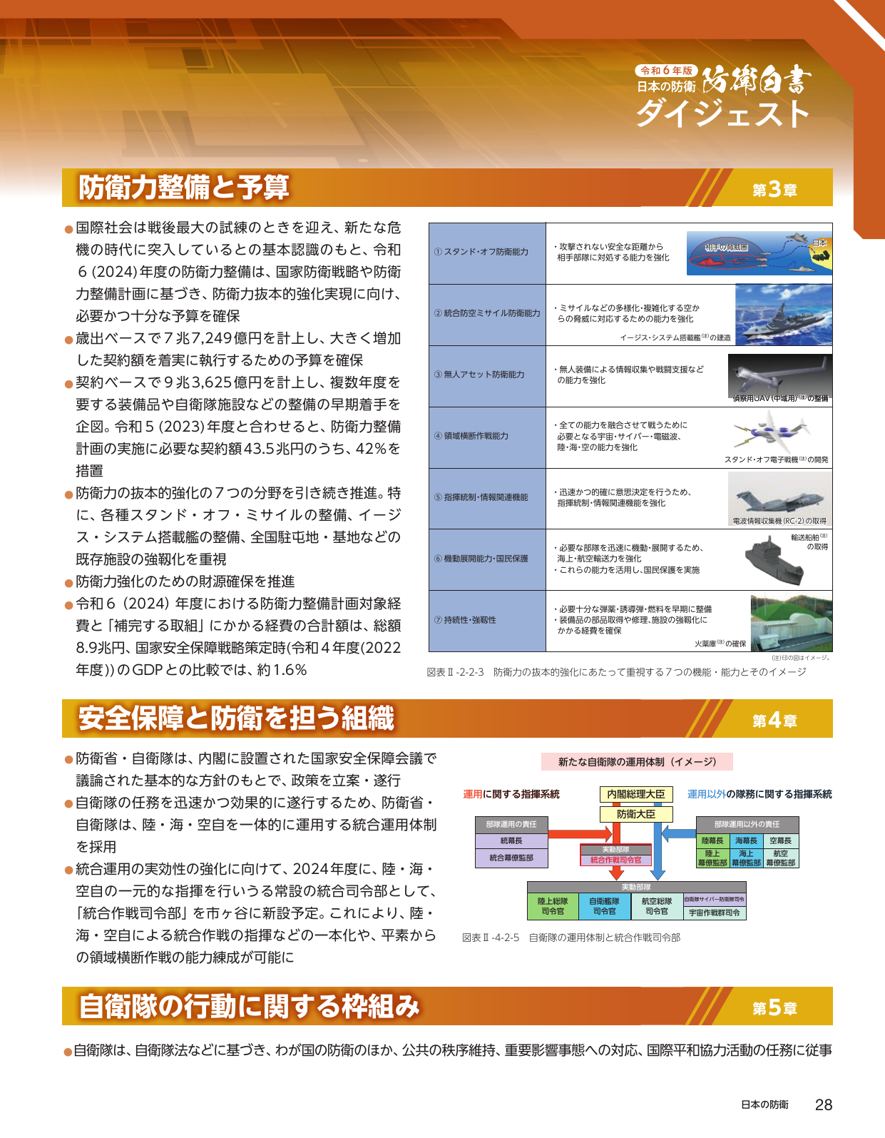 p.31