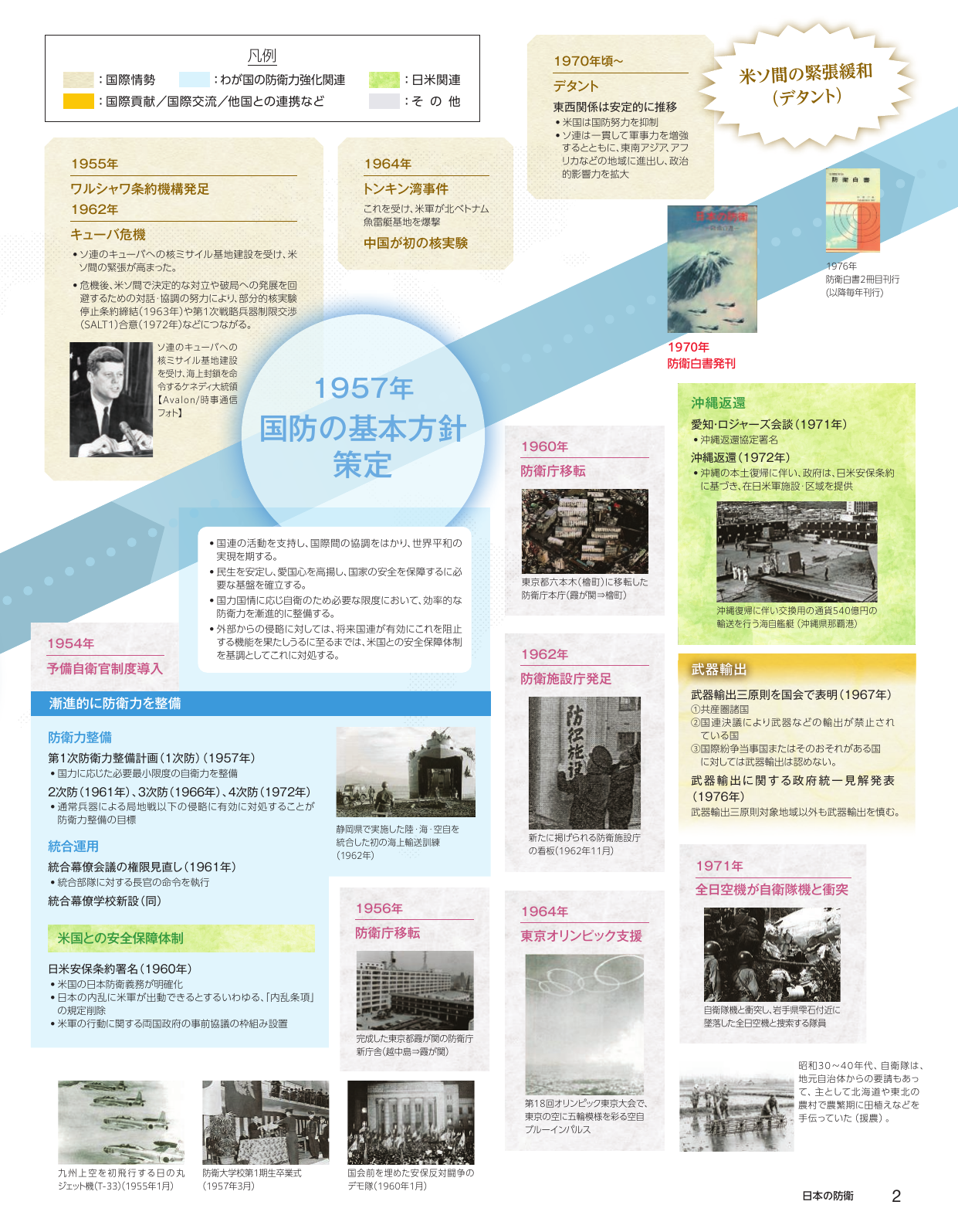 p.5