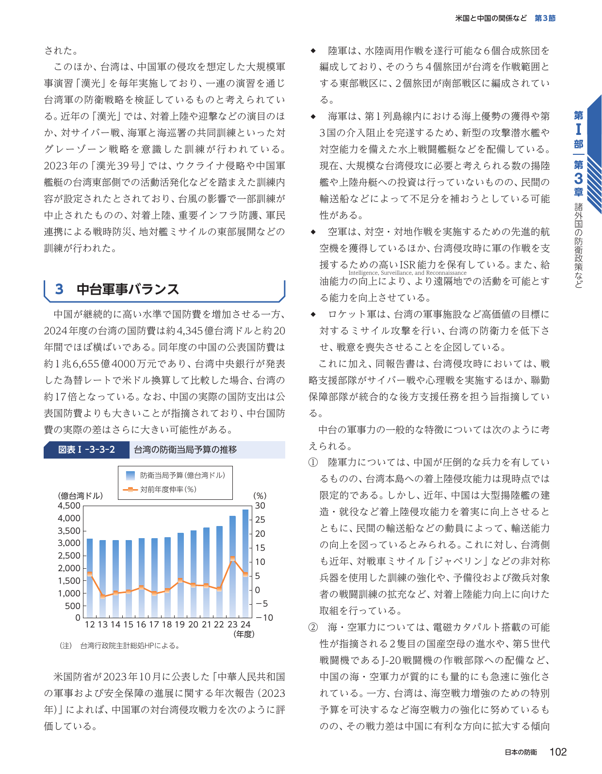 p.110