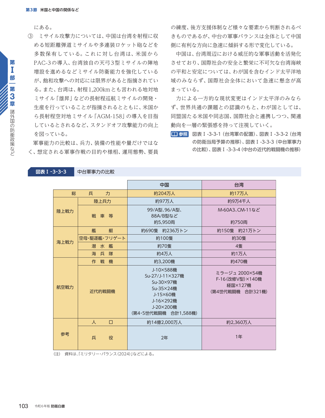 p.111