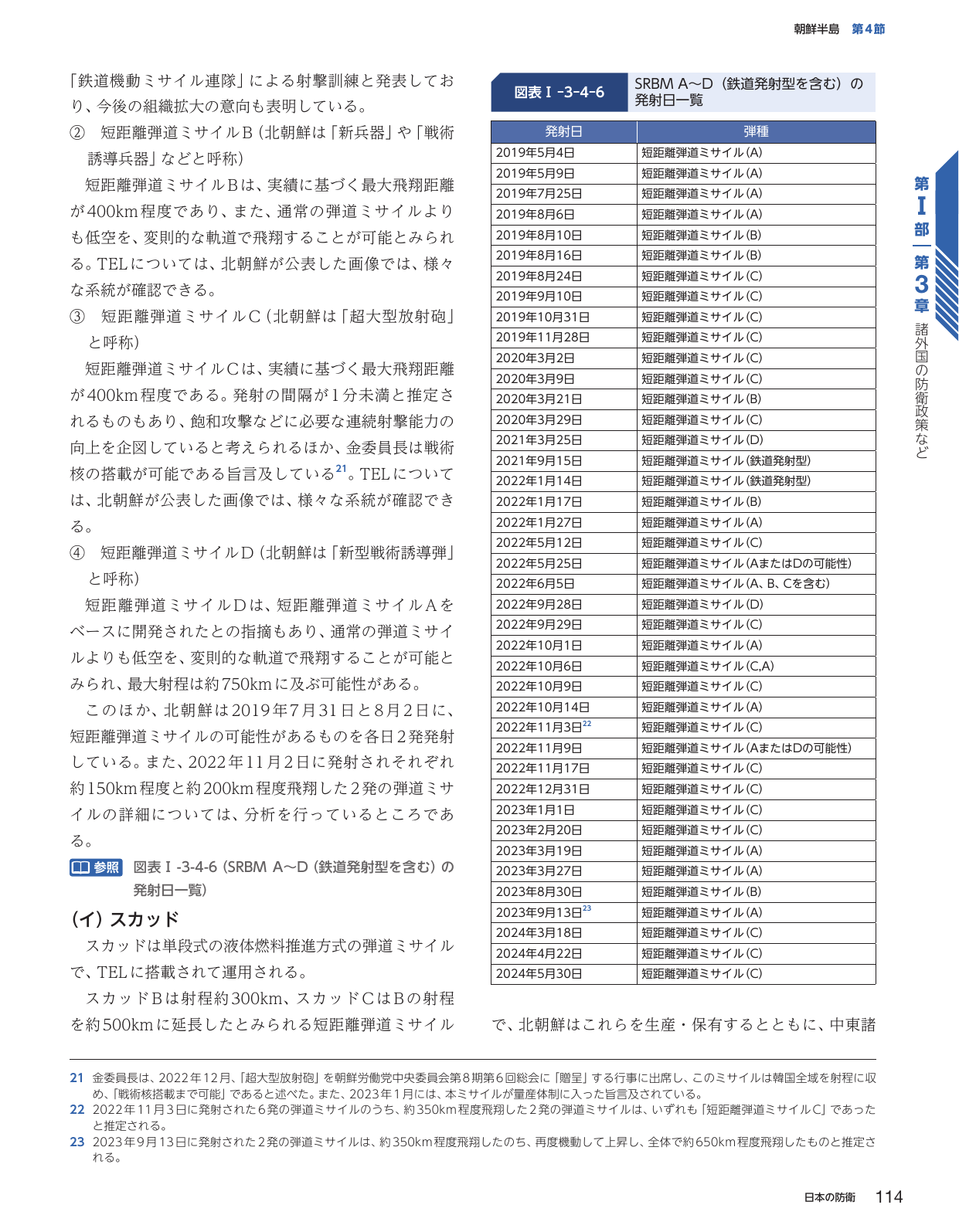 p.122