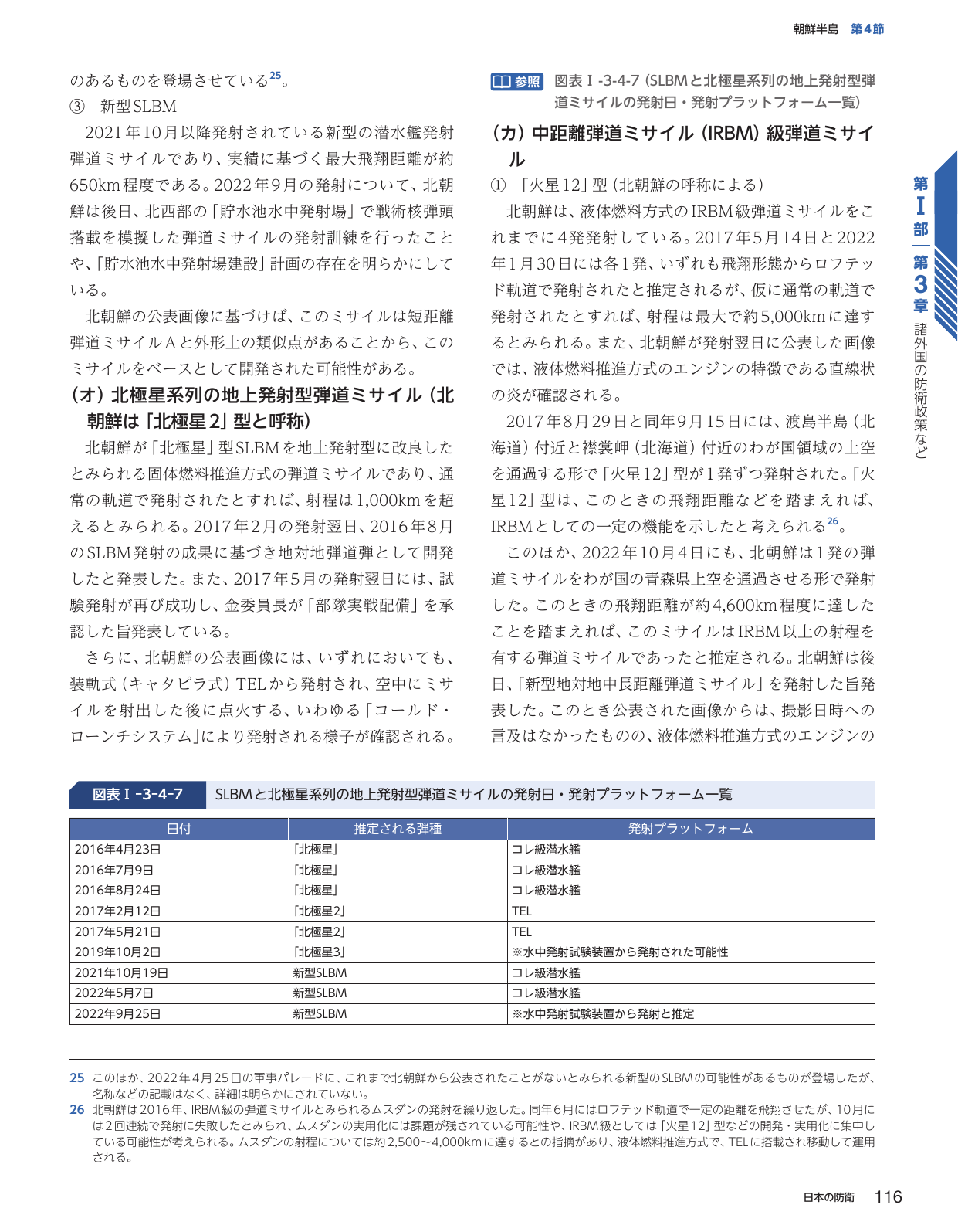 p.124