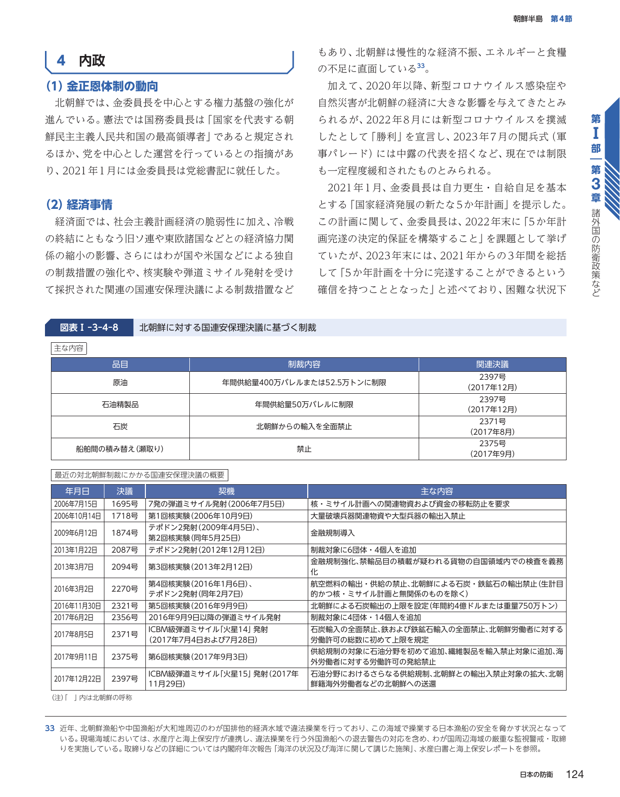 p.132