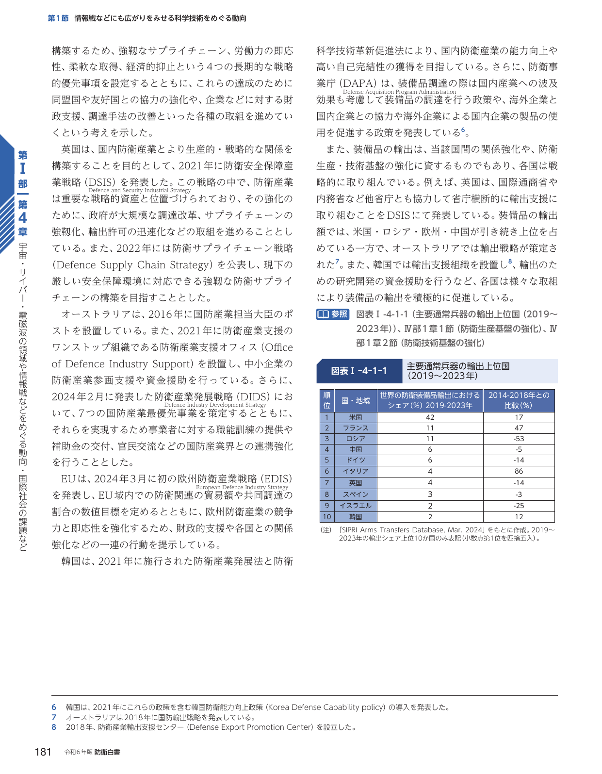 p.189