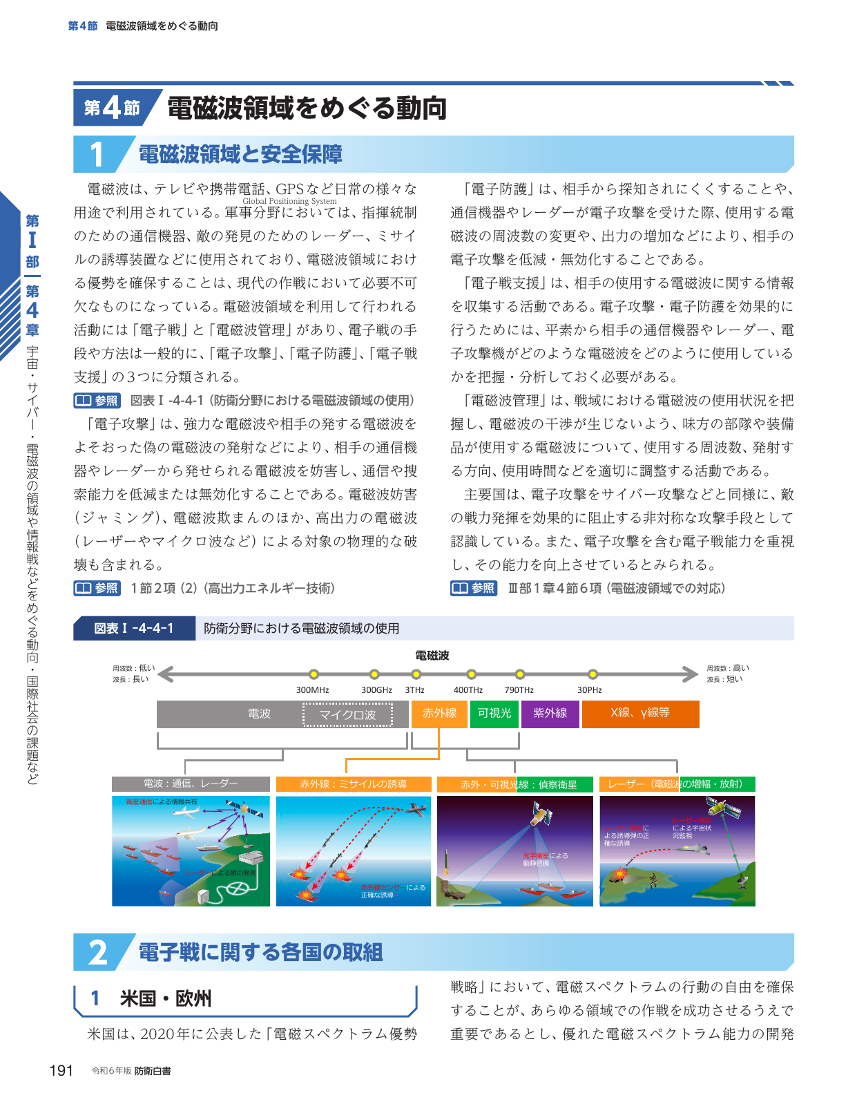 p.199