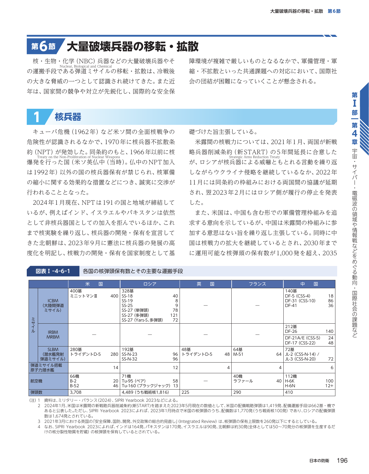 p.204