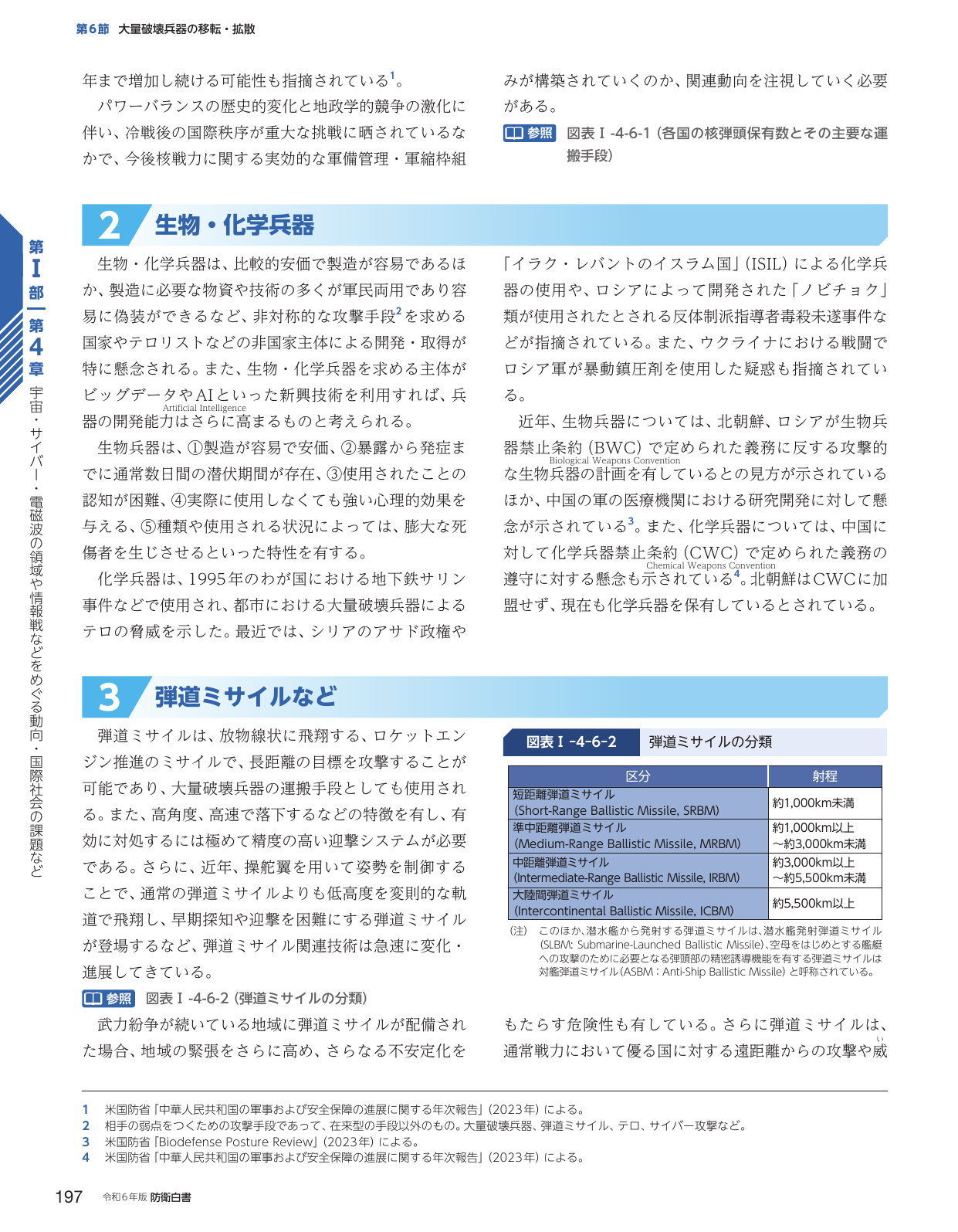 p.205