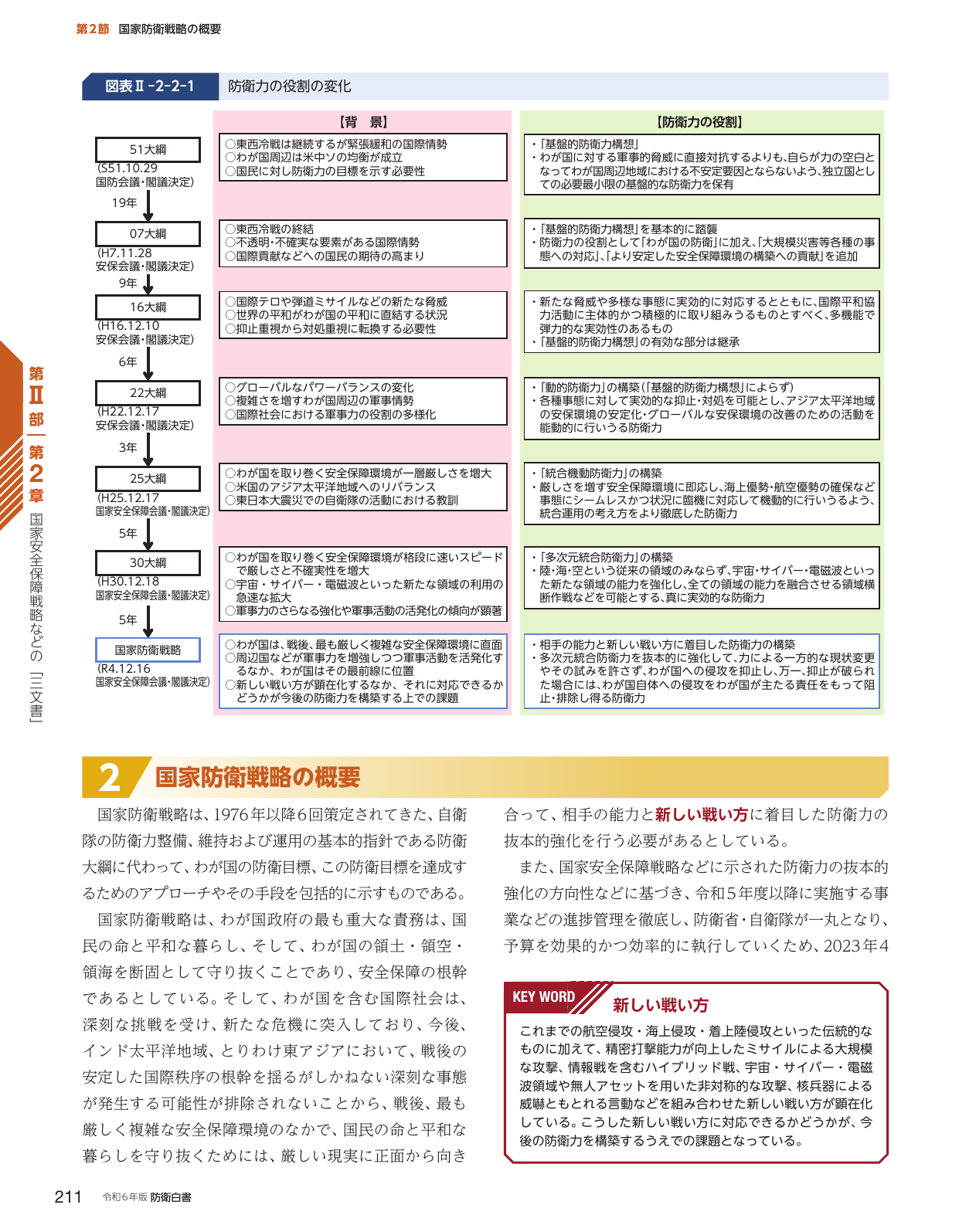 p.219