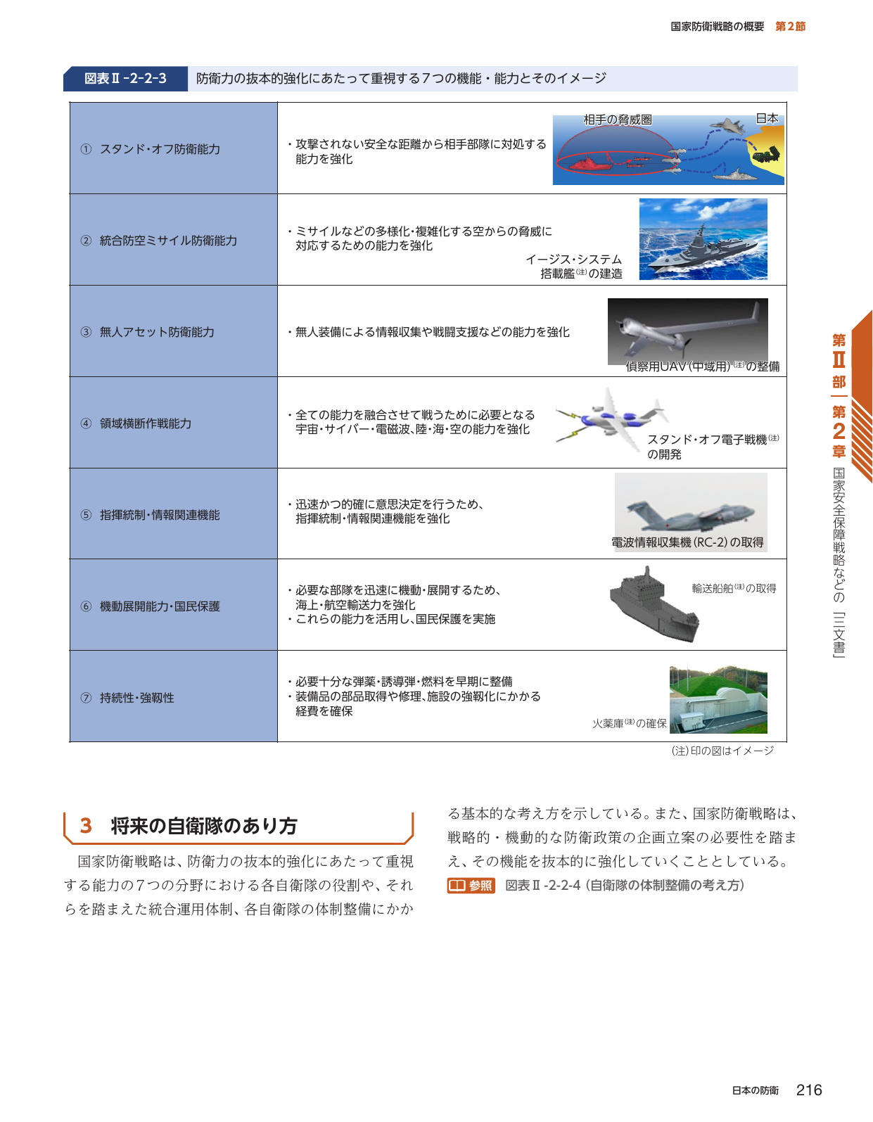p.224
