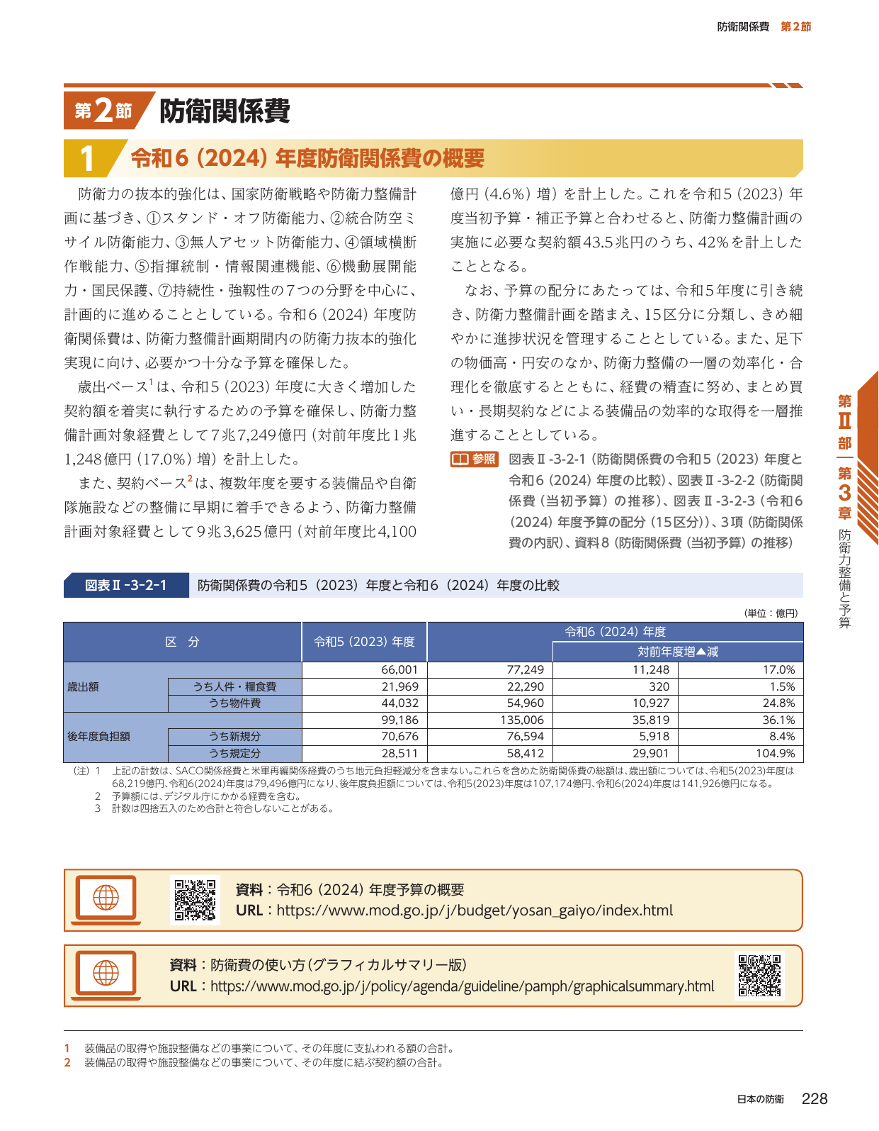 p.236