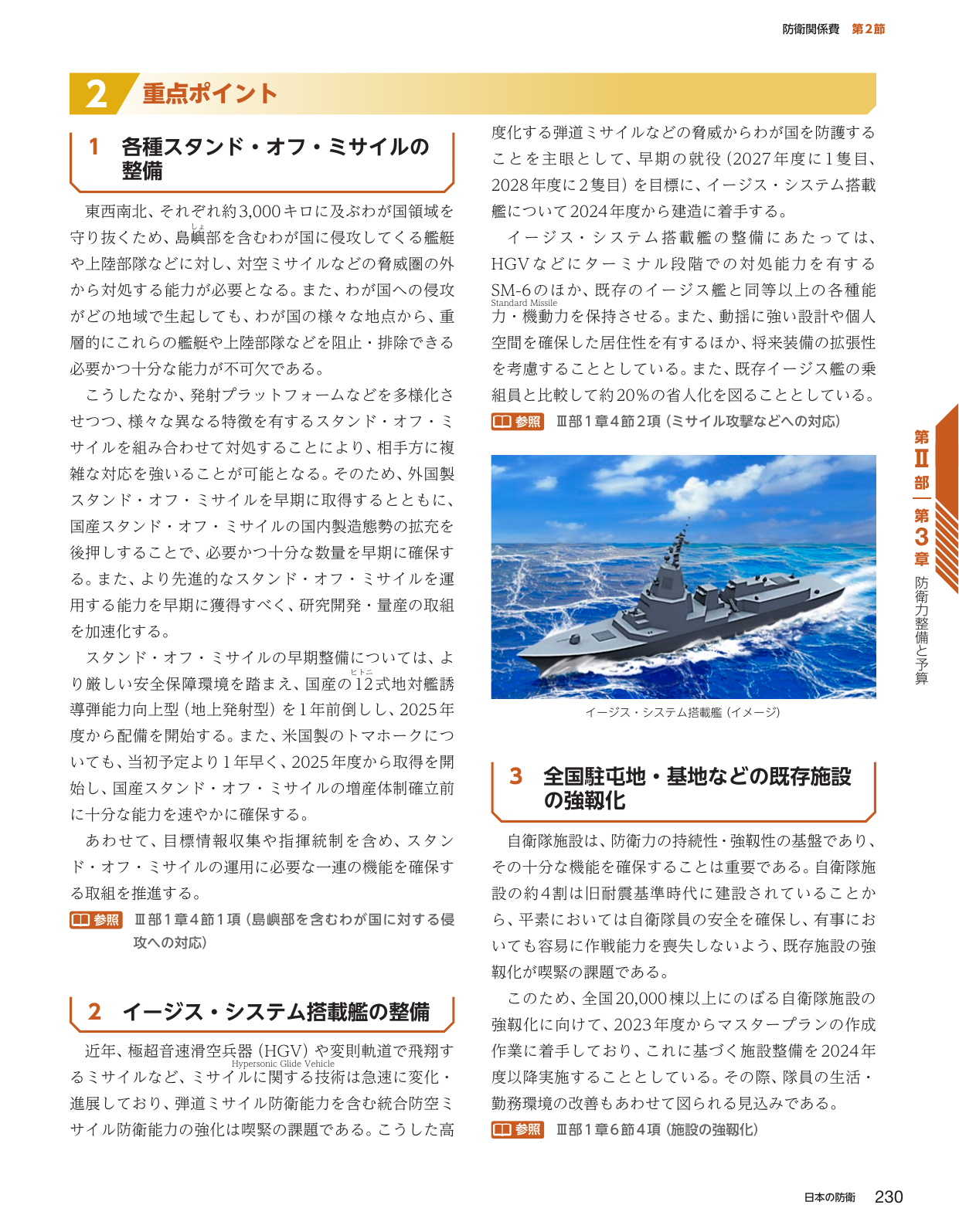 2 重点ポイント