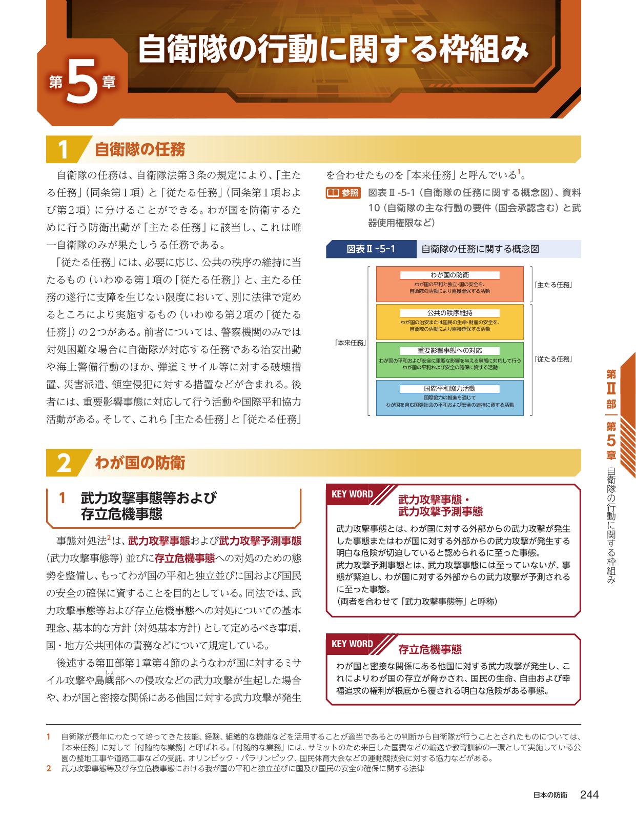 p.252
