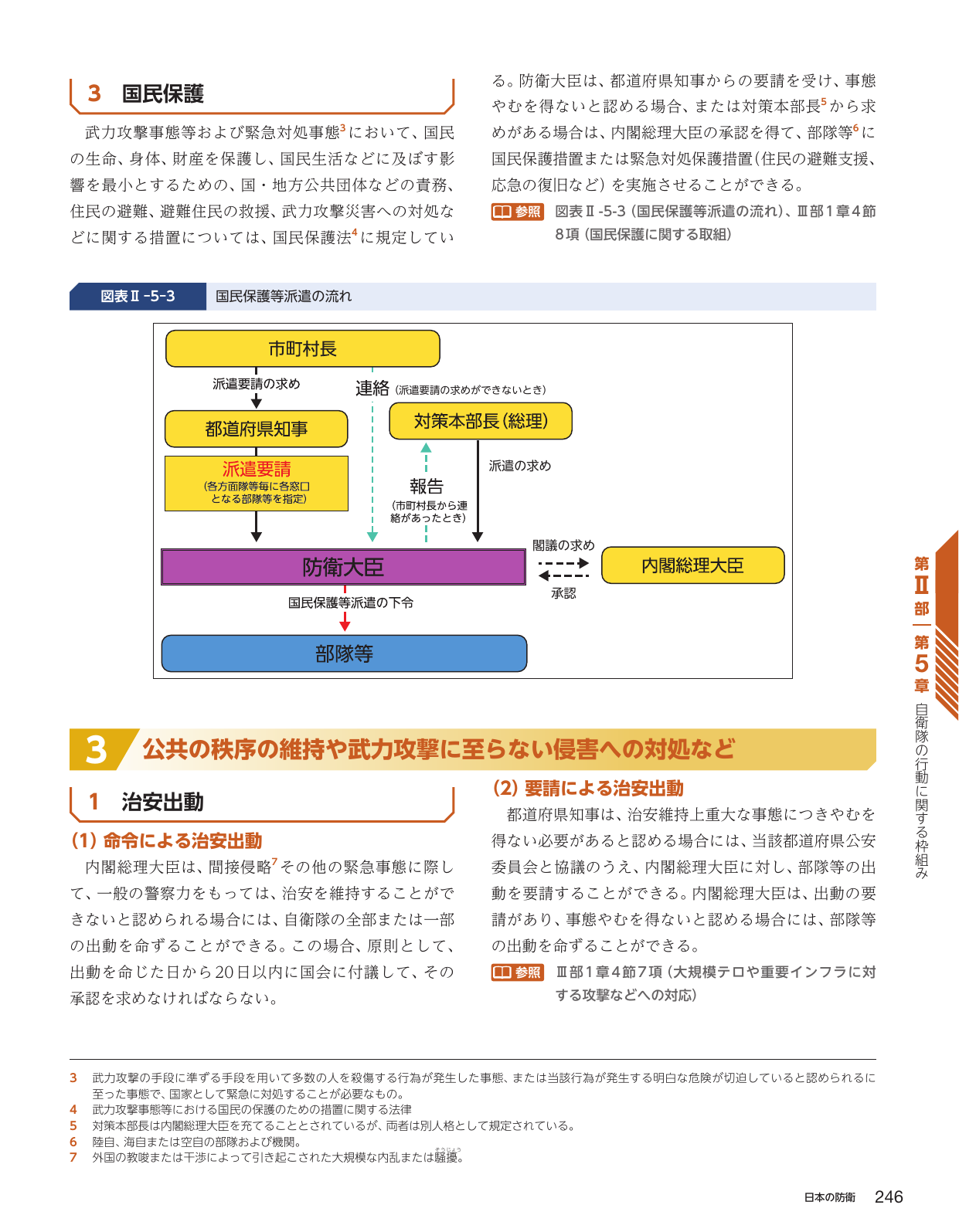 p.254