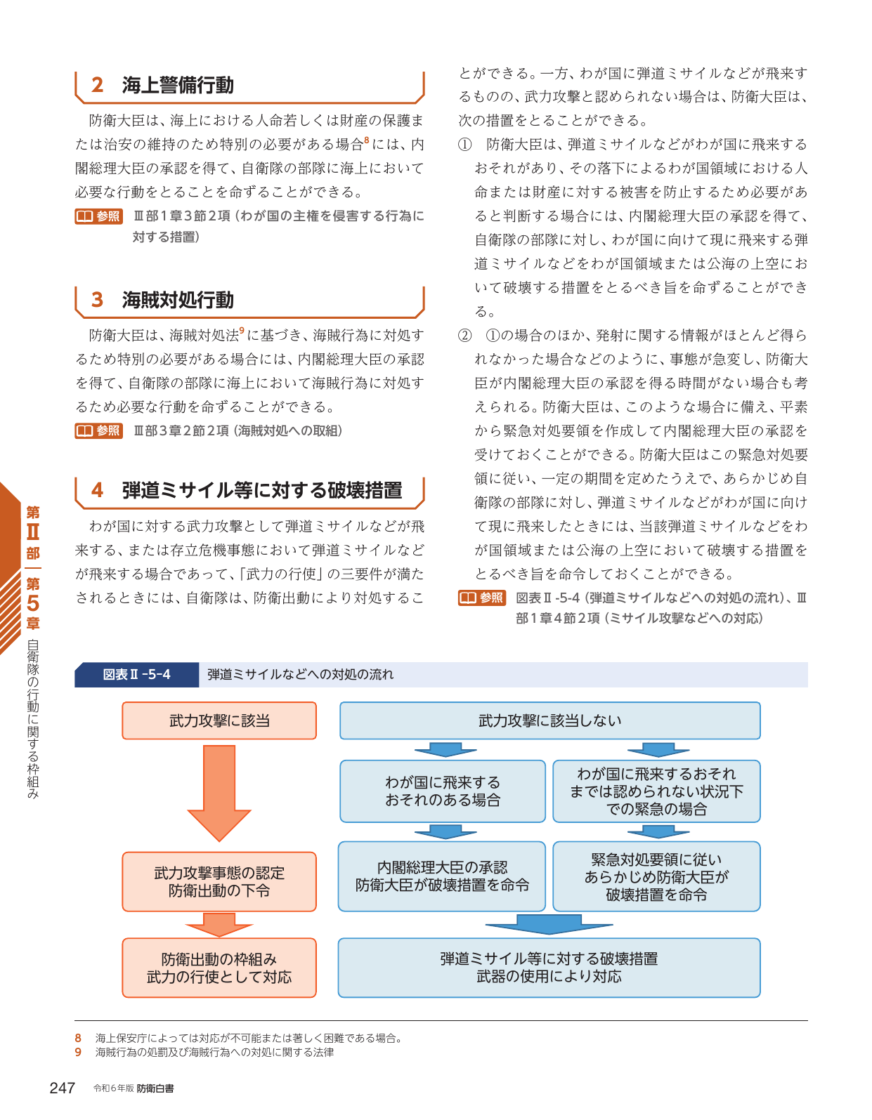 p.255