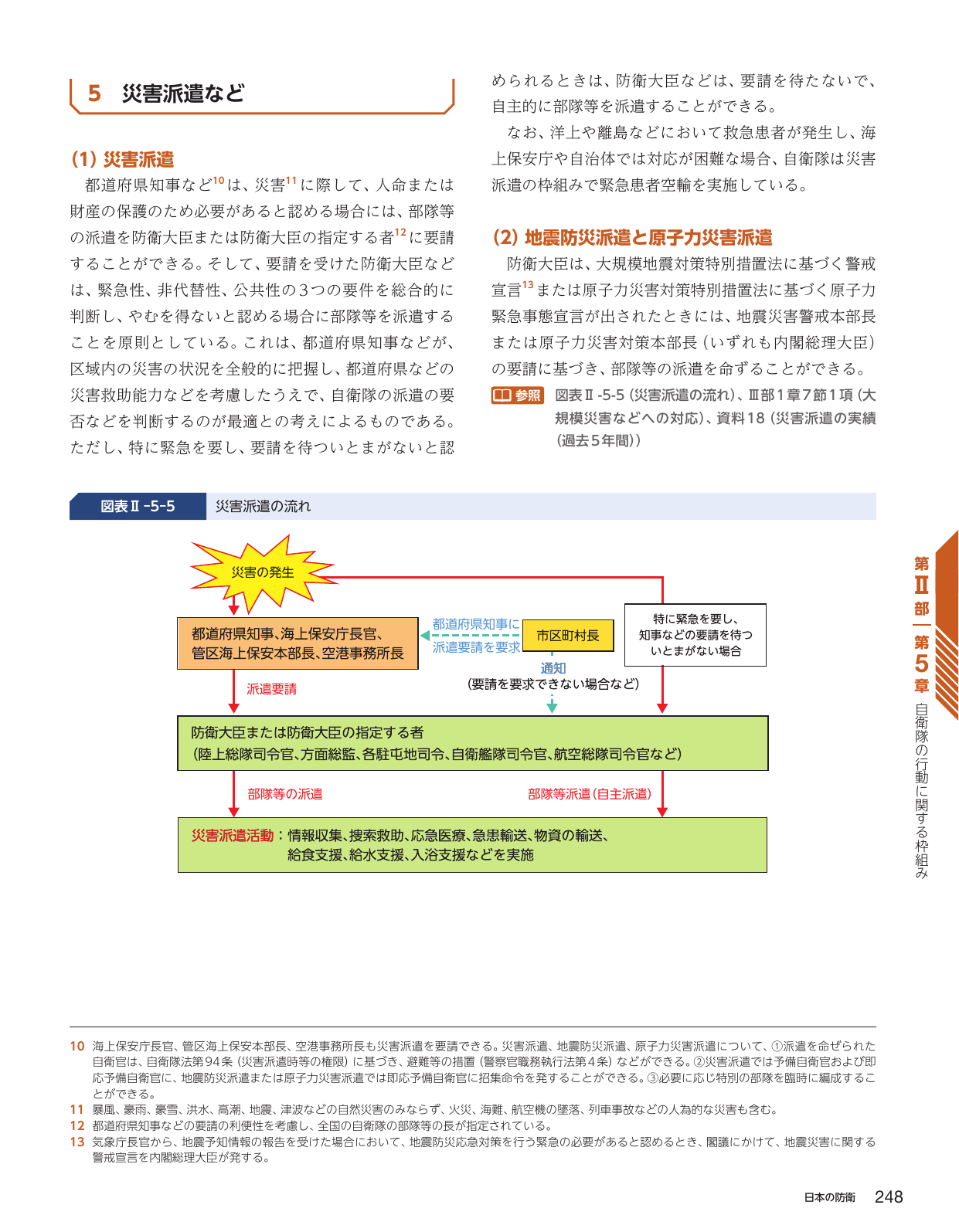 p.256