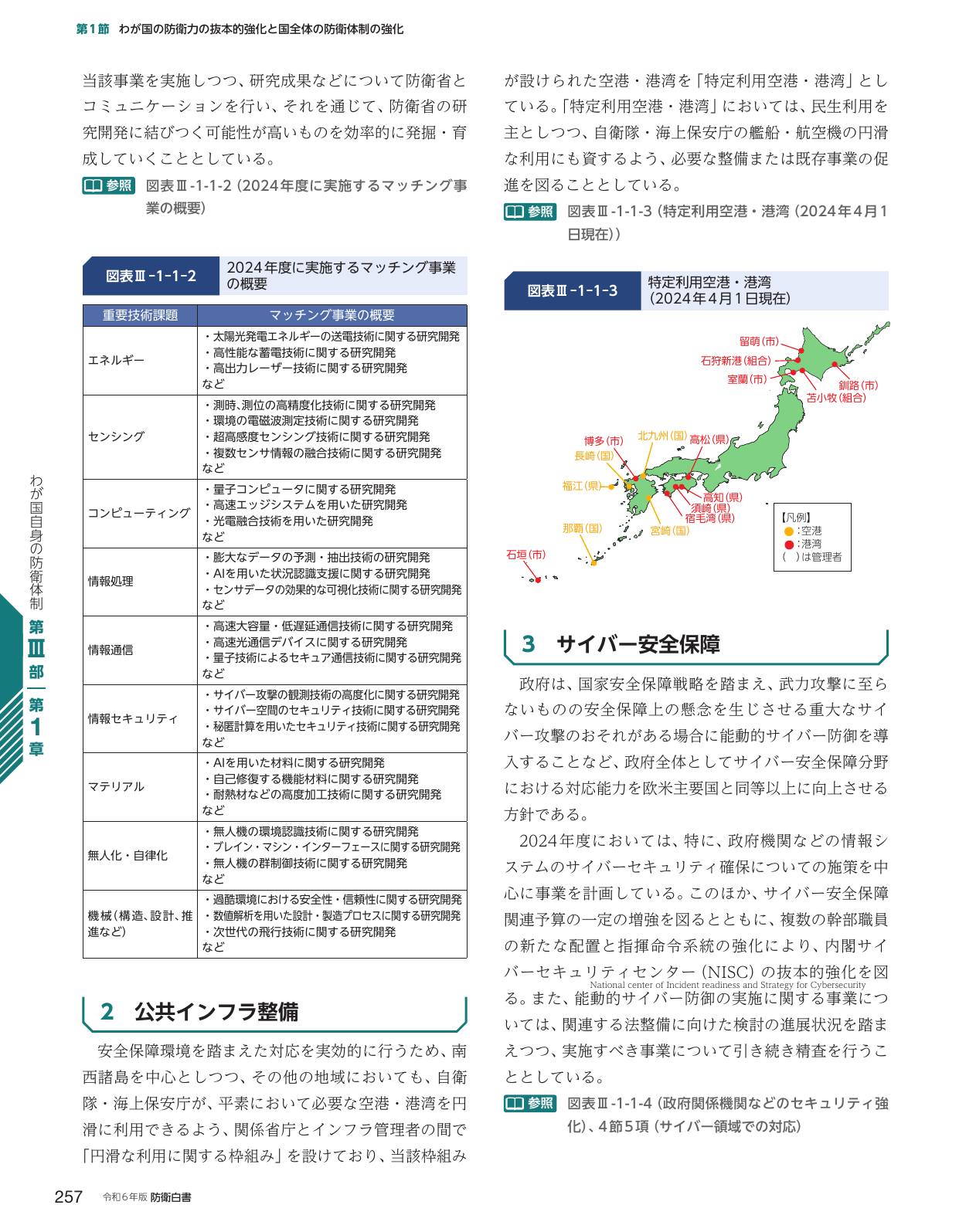 p.265