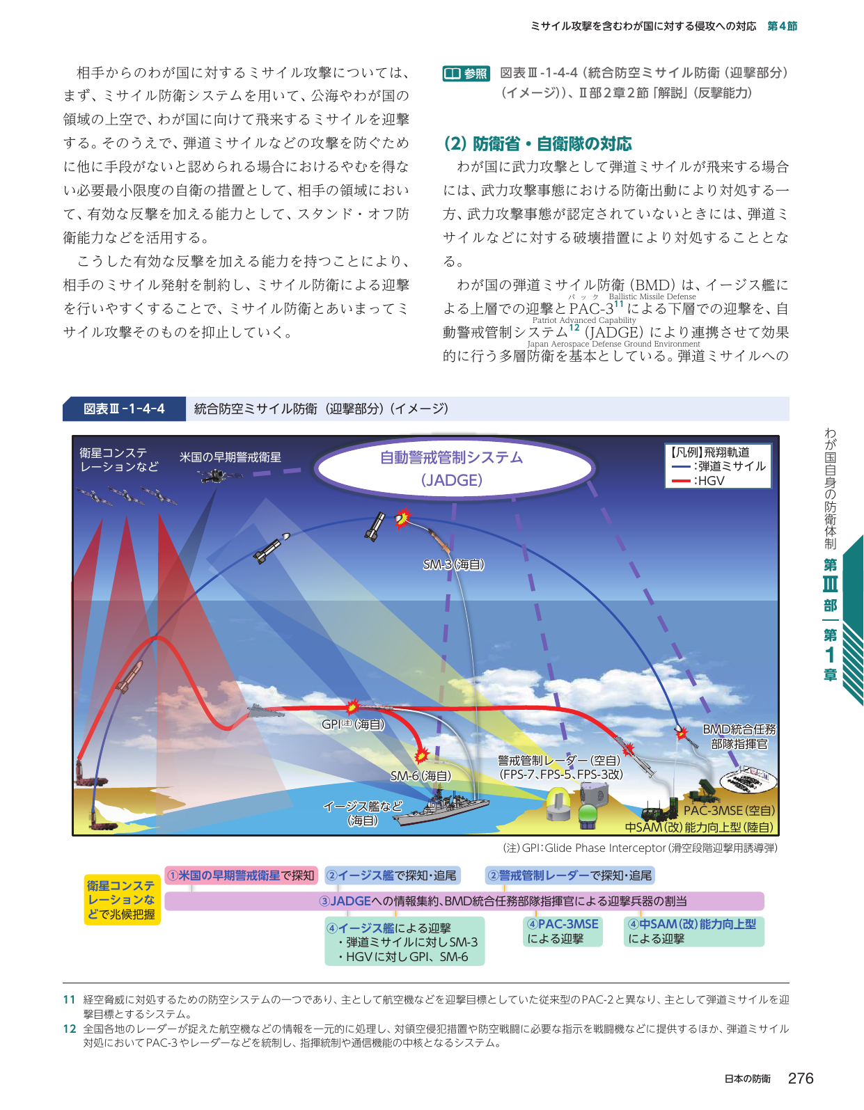 p.284