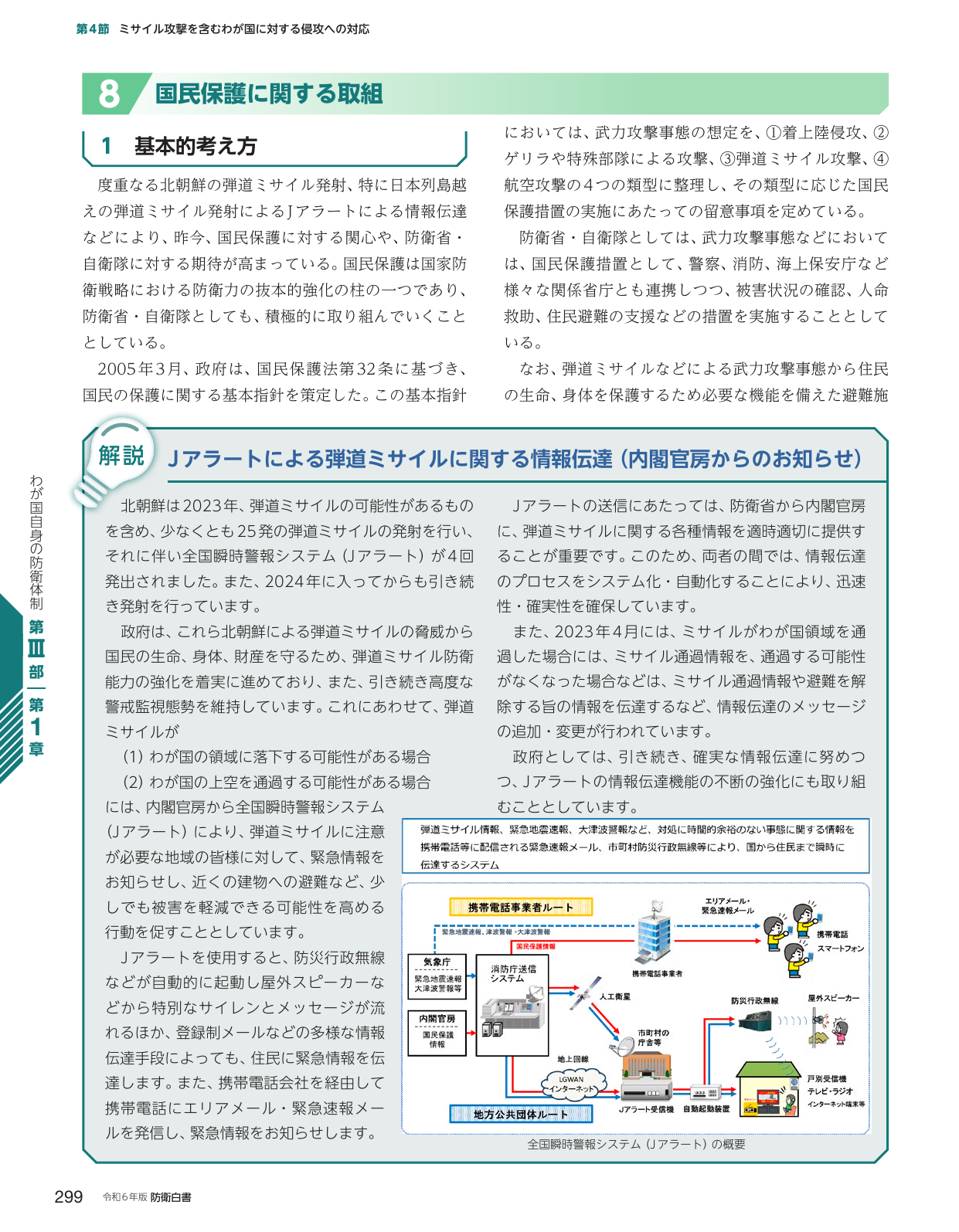 国民保護に関する取組