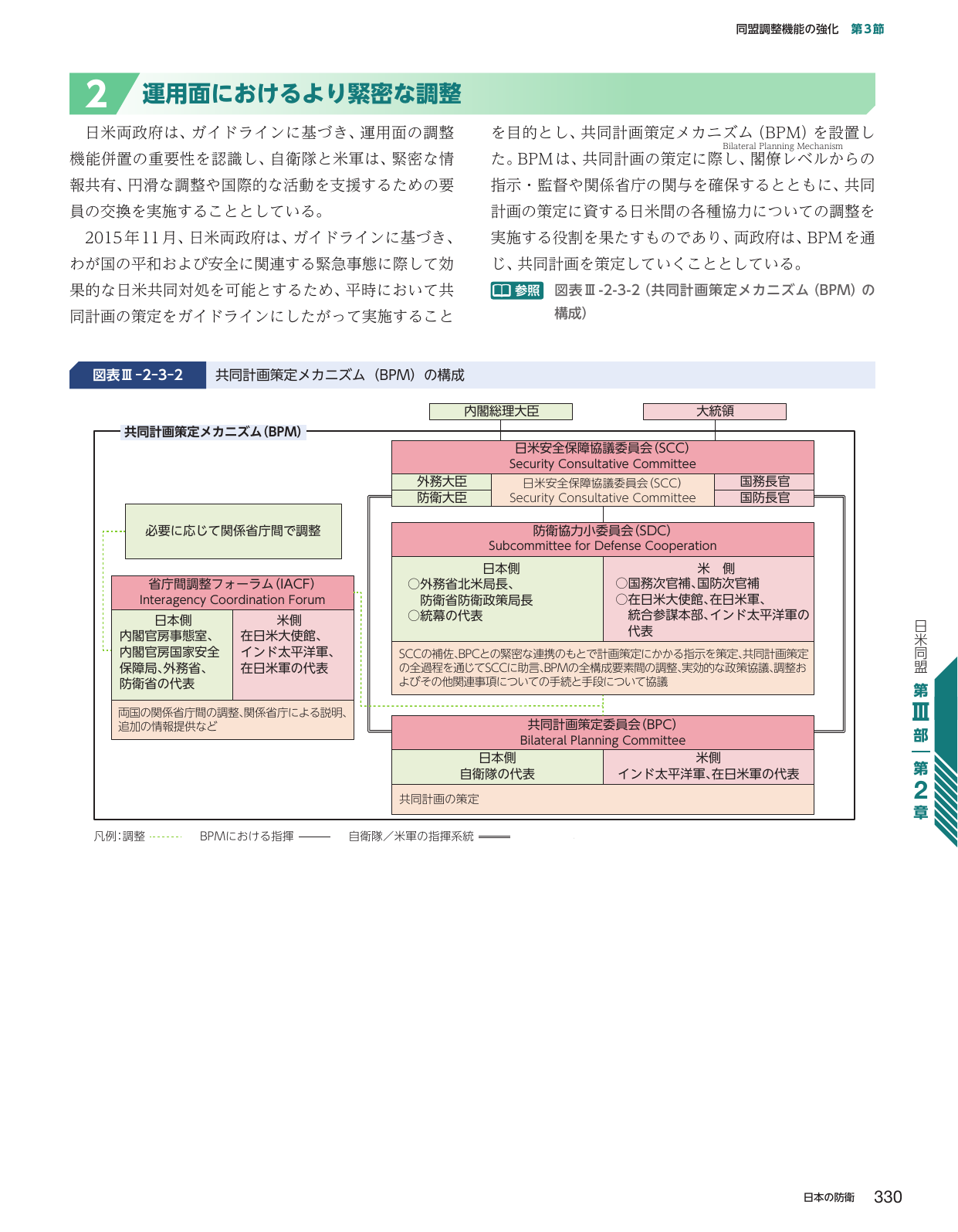 p.338