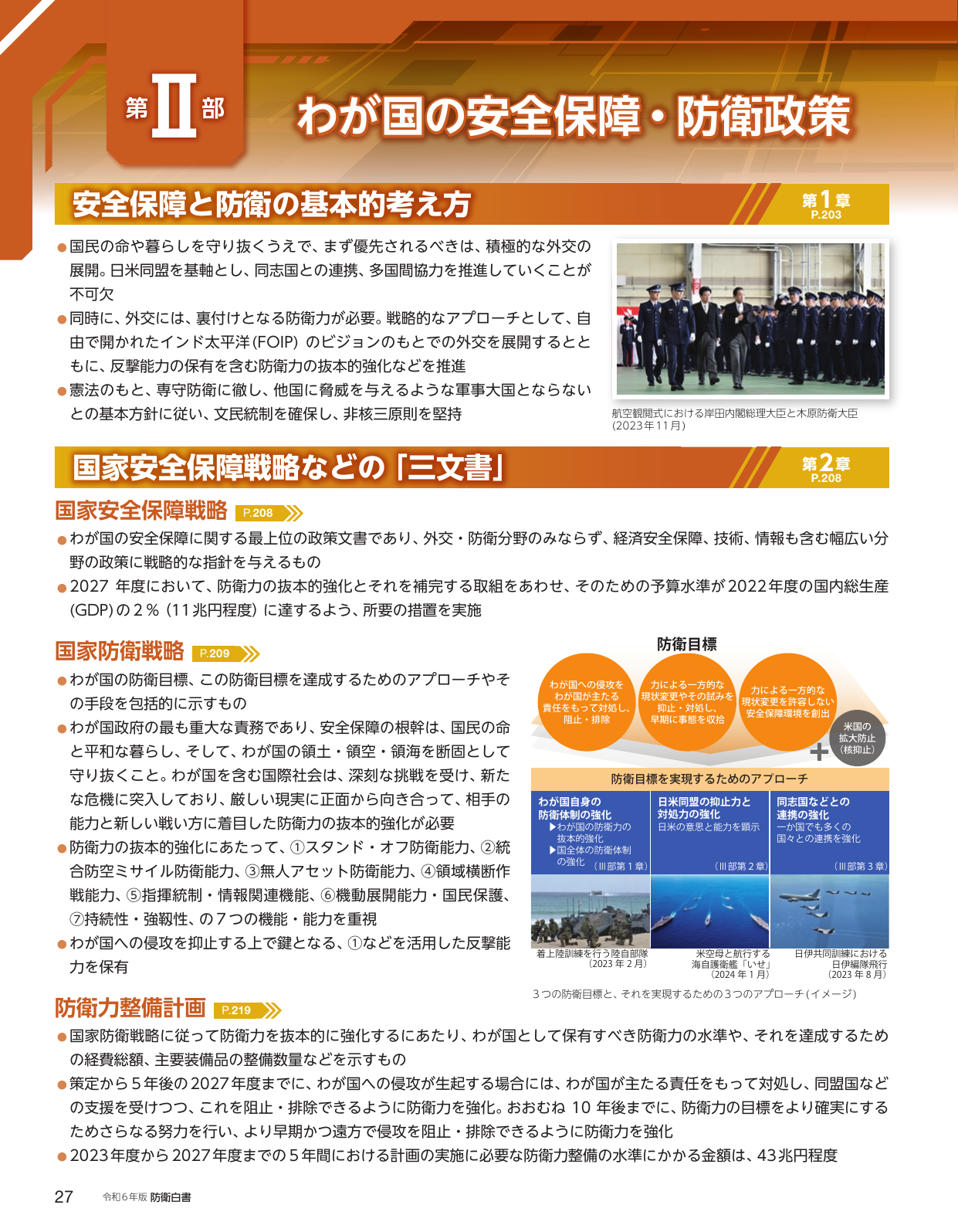 第II部 わが国の安全保障・防衛政策