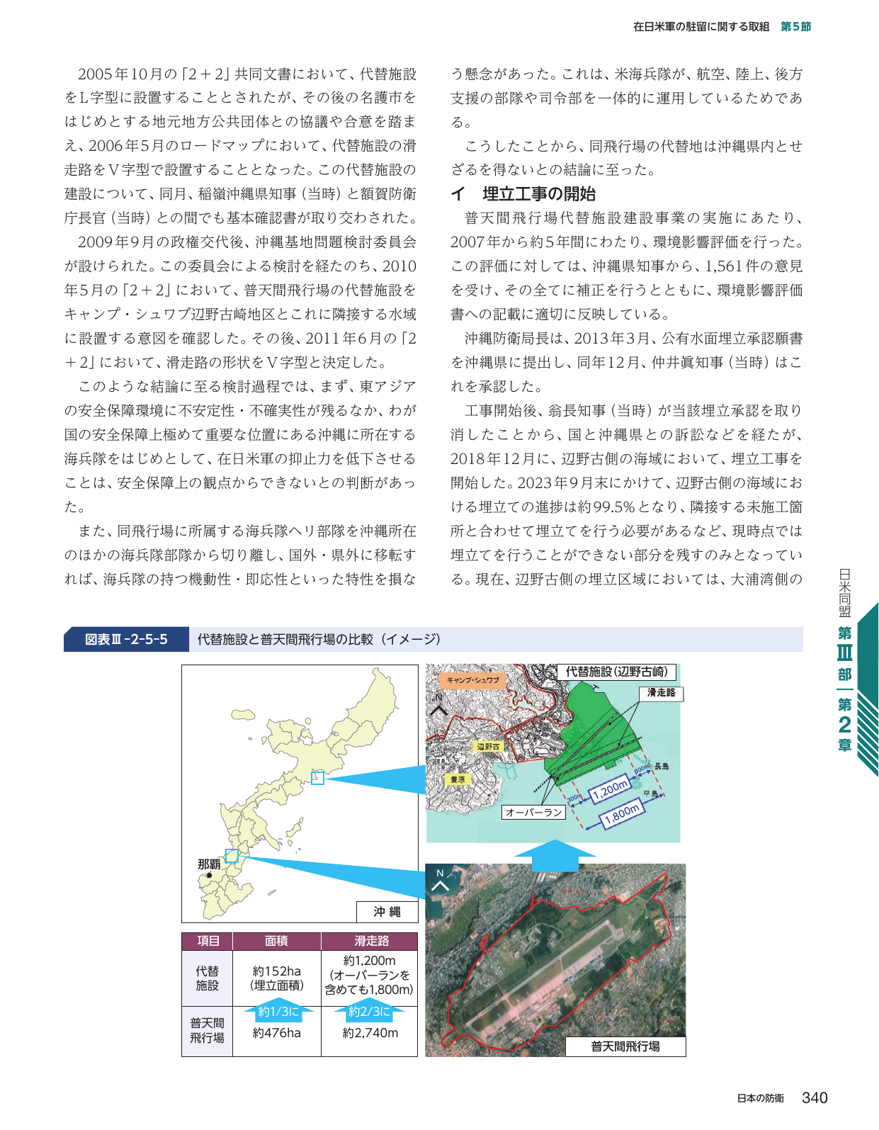 在日米軍の駐留に関する取組